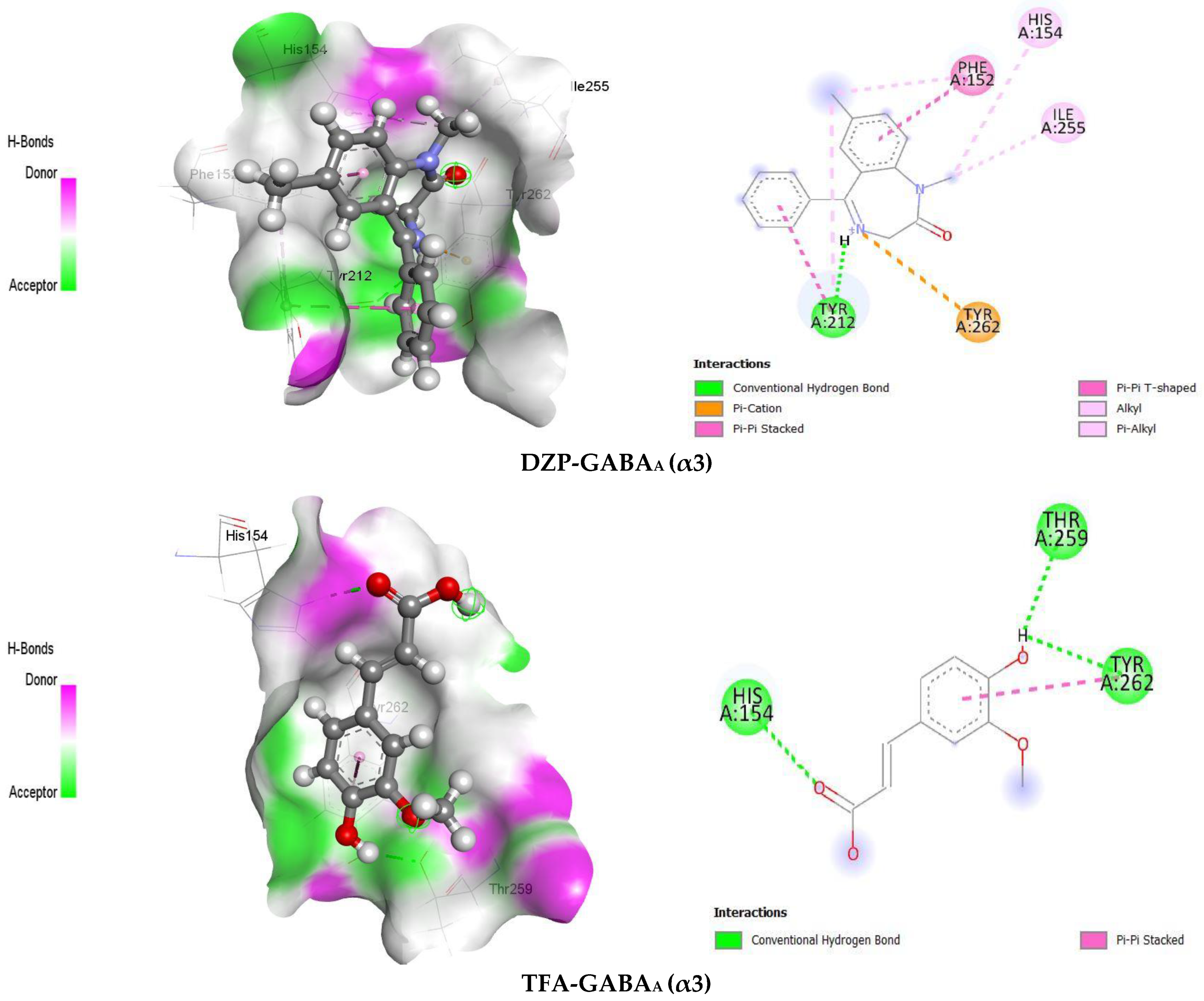 Pharmaceuticals 16 01271 g004b
