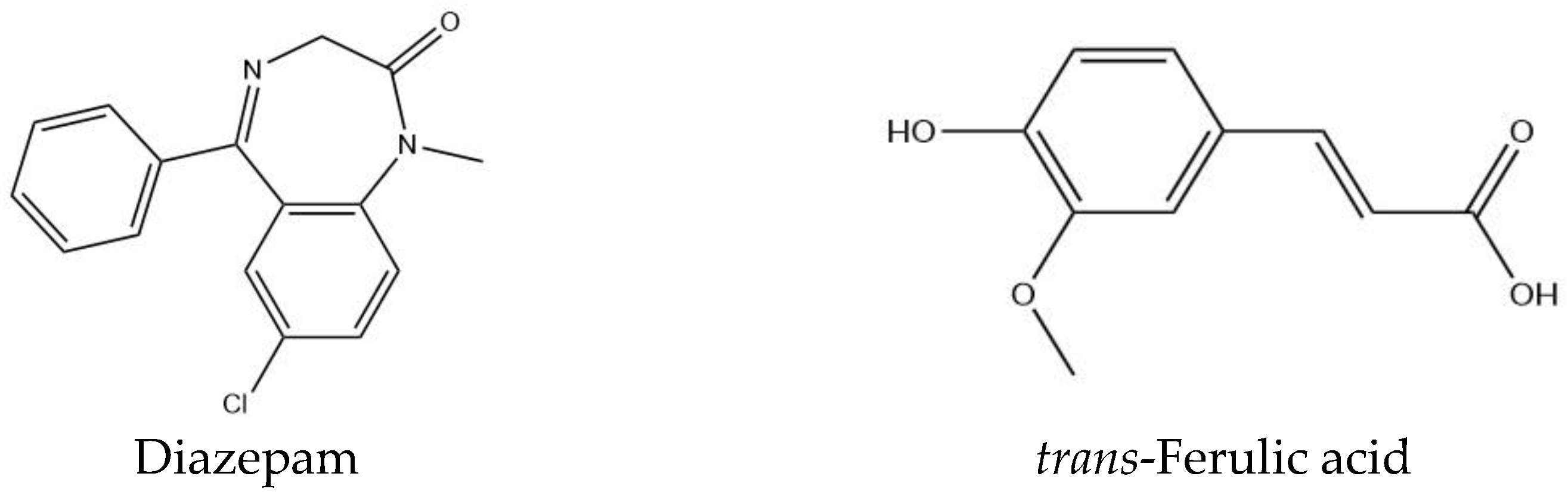 Pharmaceuticals 16 01271 g006