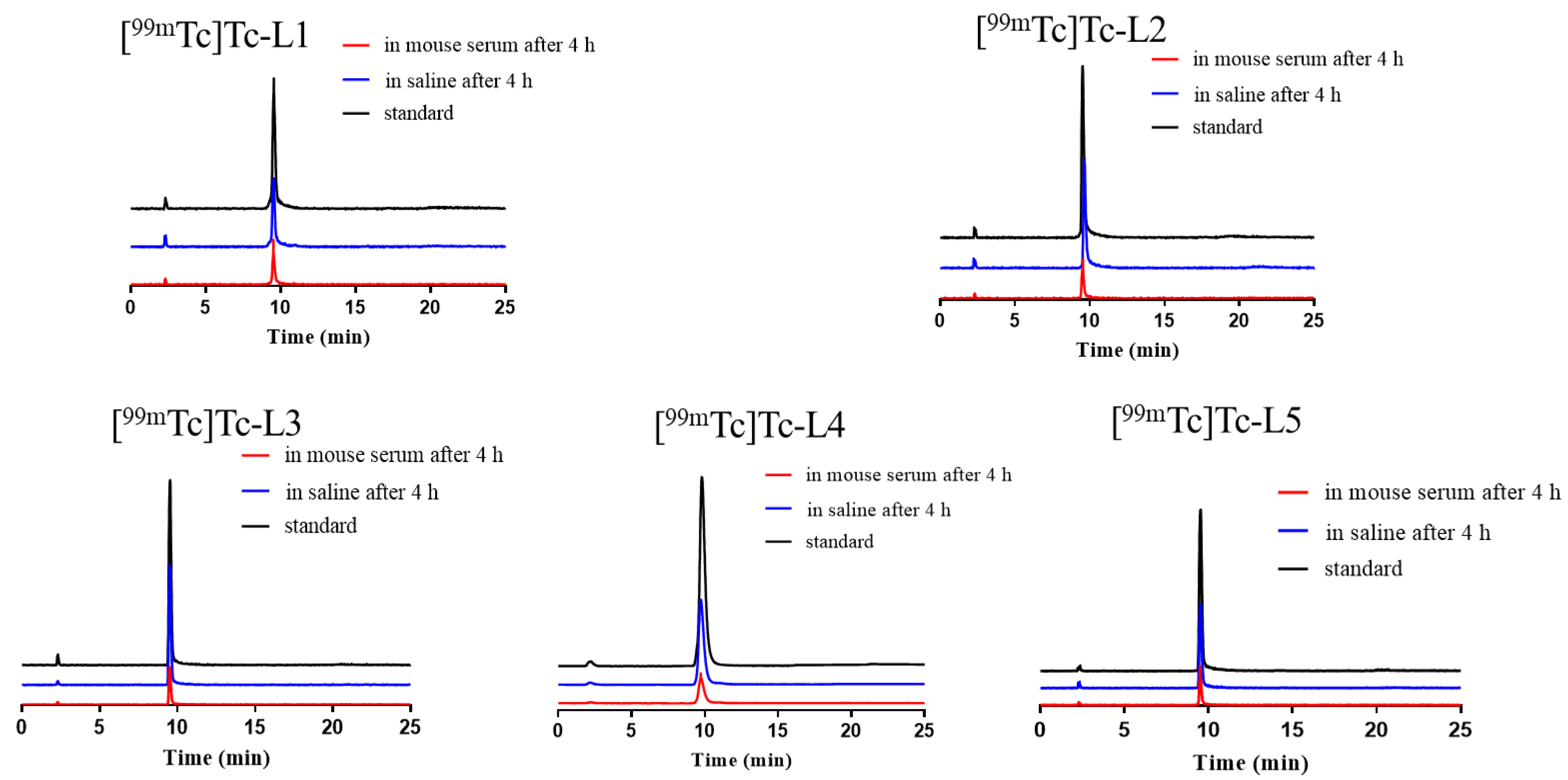 Pharmaceuticals 16 01276 g003