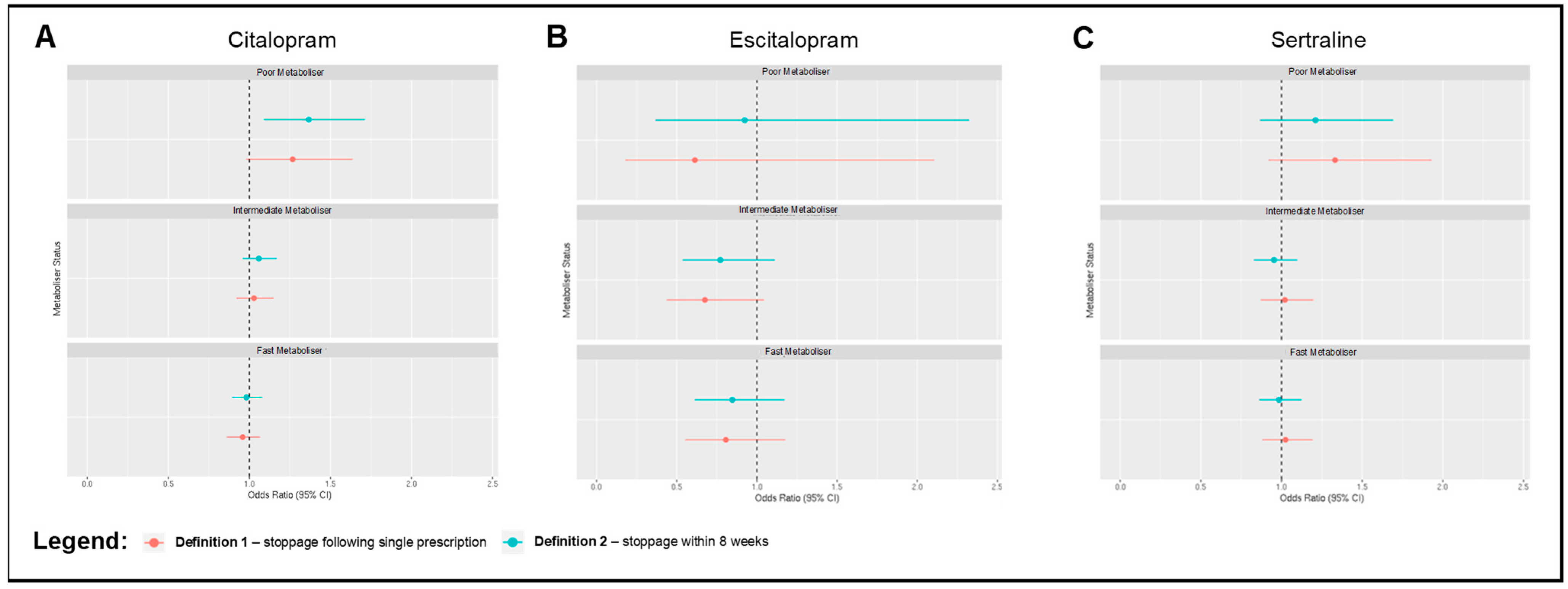 Pharmaceuticals 16 01277 g002
