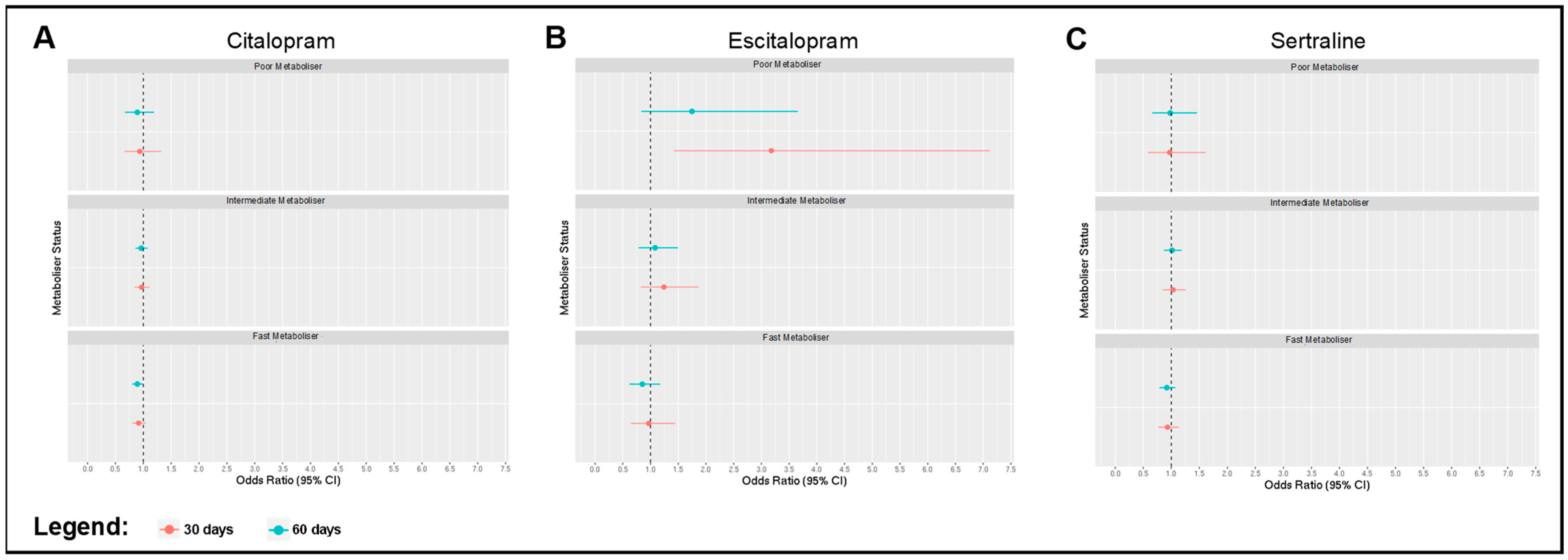 Pharmaceuticals 16 01277 g003