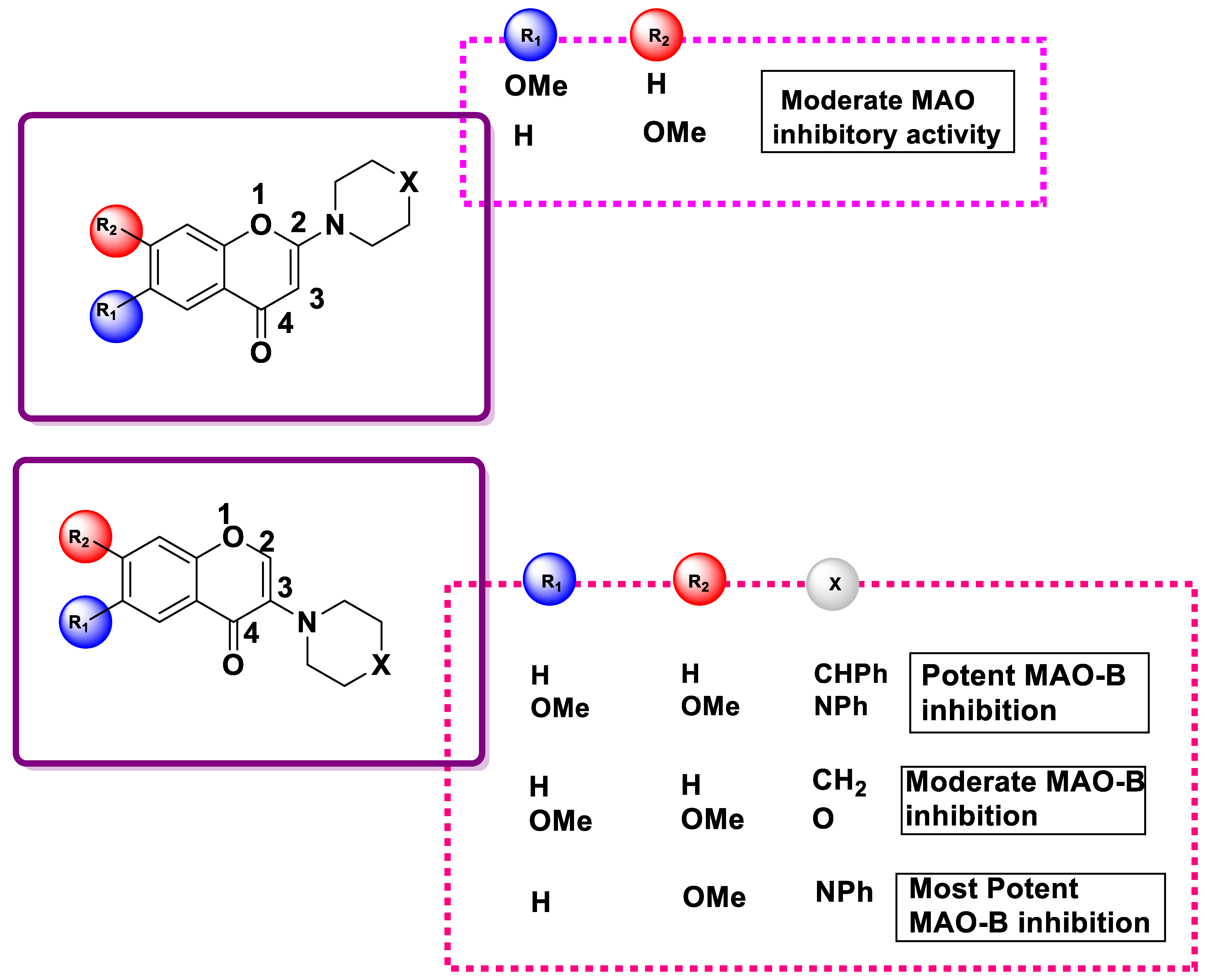 Pharmaceuticals 16 01310 g015
