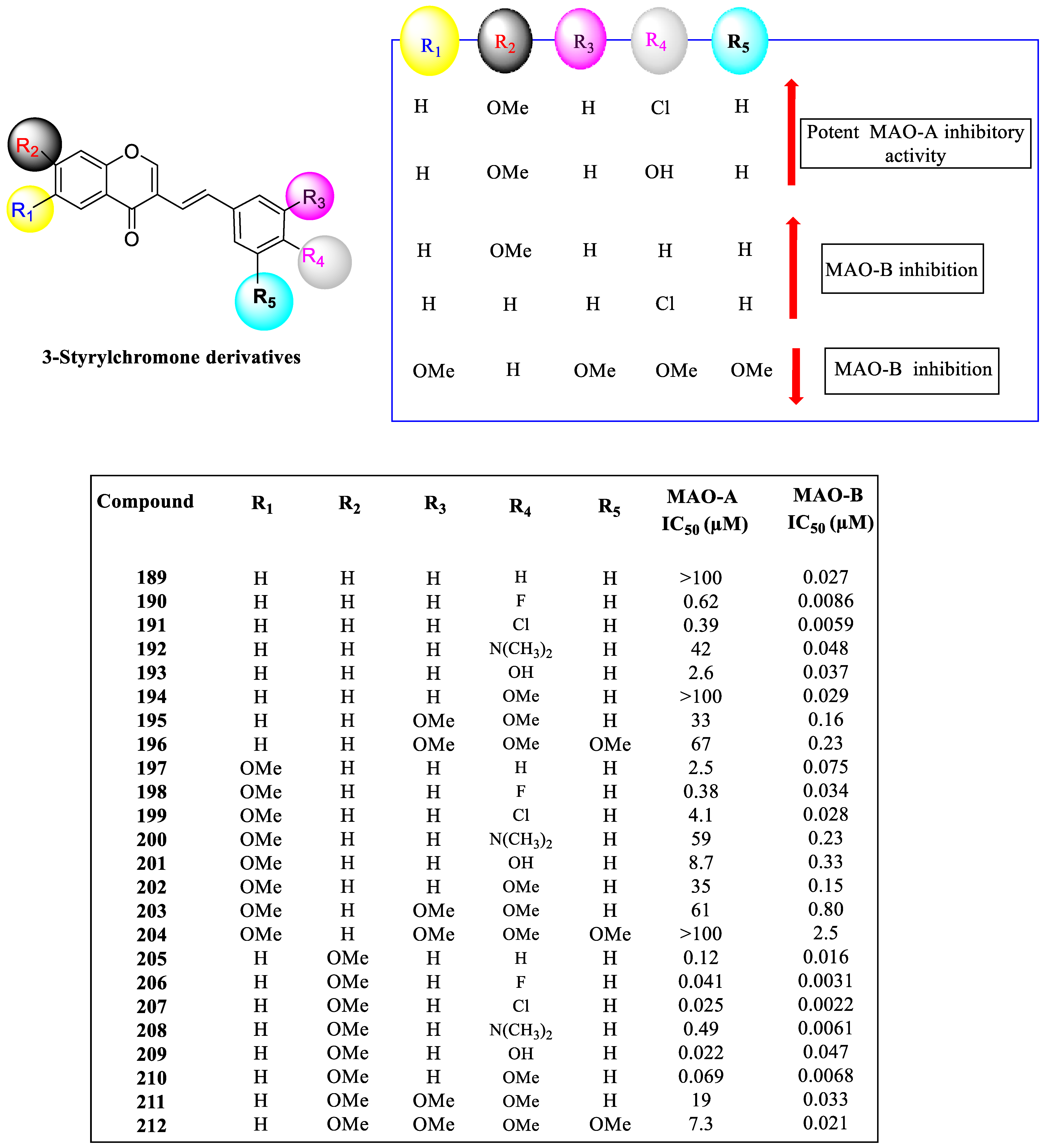 Pharmaceuticals 16 01310 g016