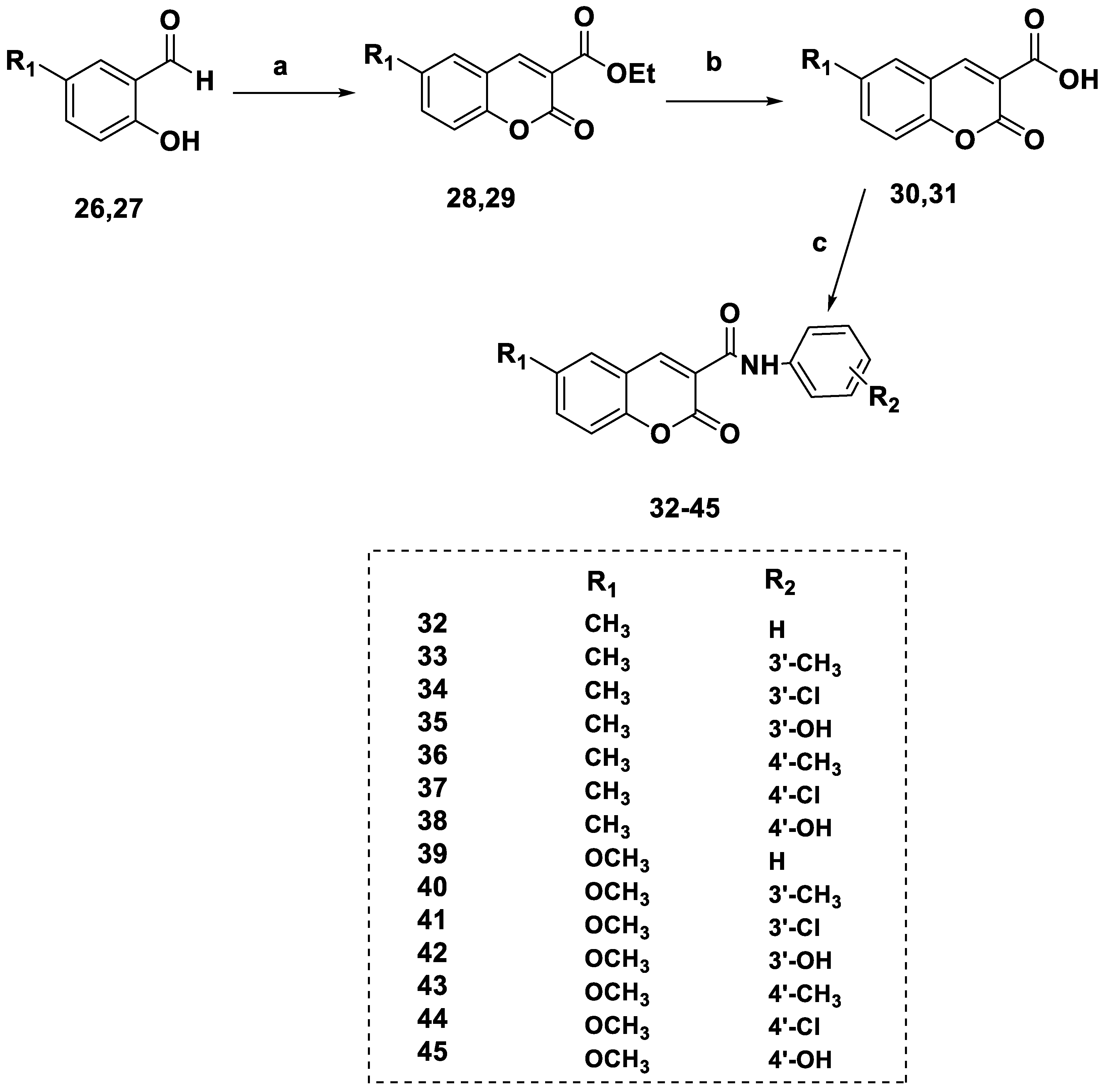 Pharmaceuticals 16 01310 sch003