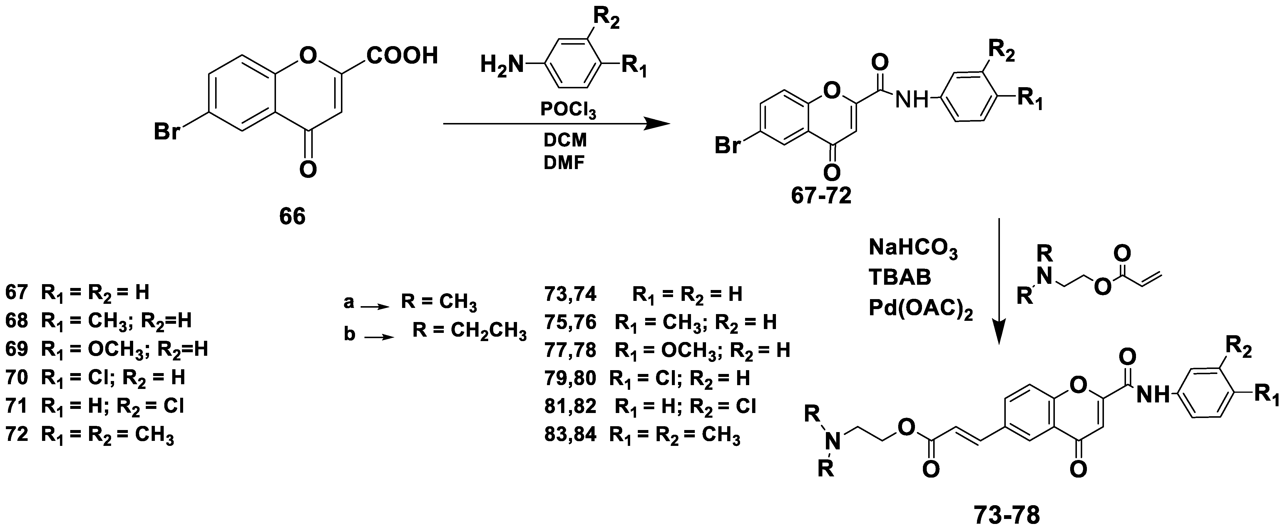 Pharmaceuticals 16 01310 sch005