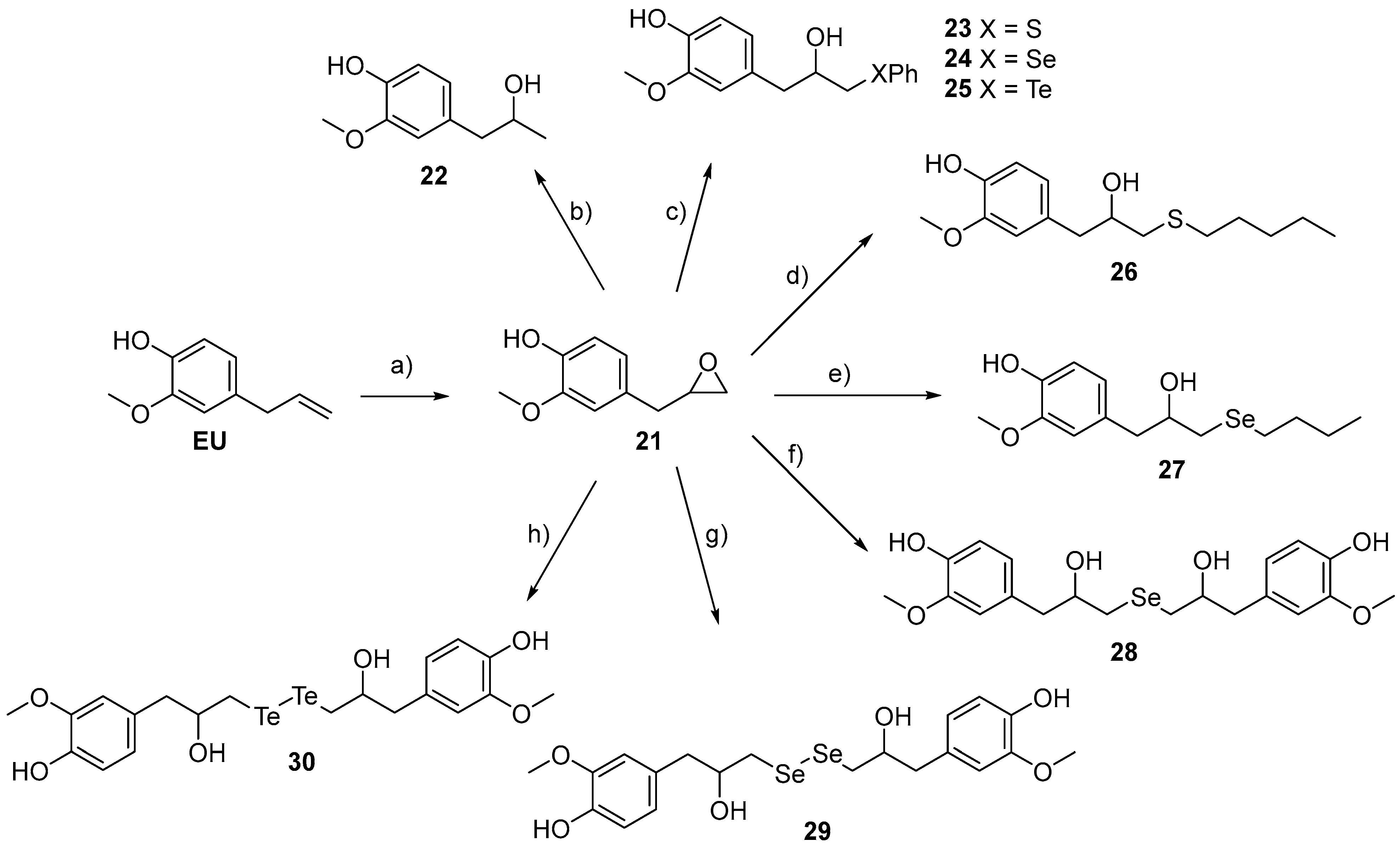 Pharmaceuticals 16 01317 sch003