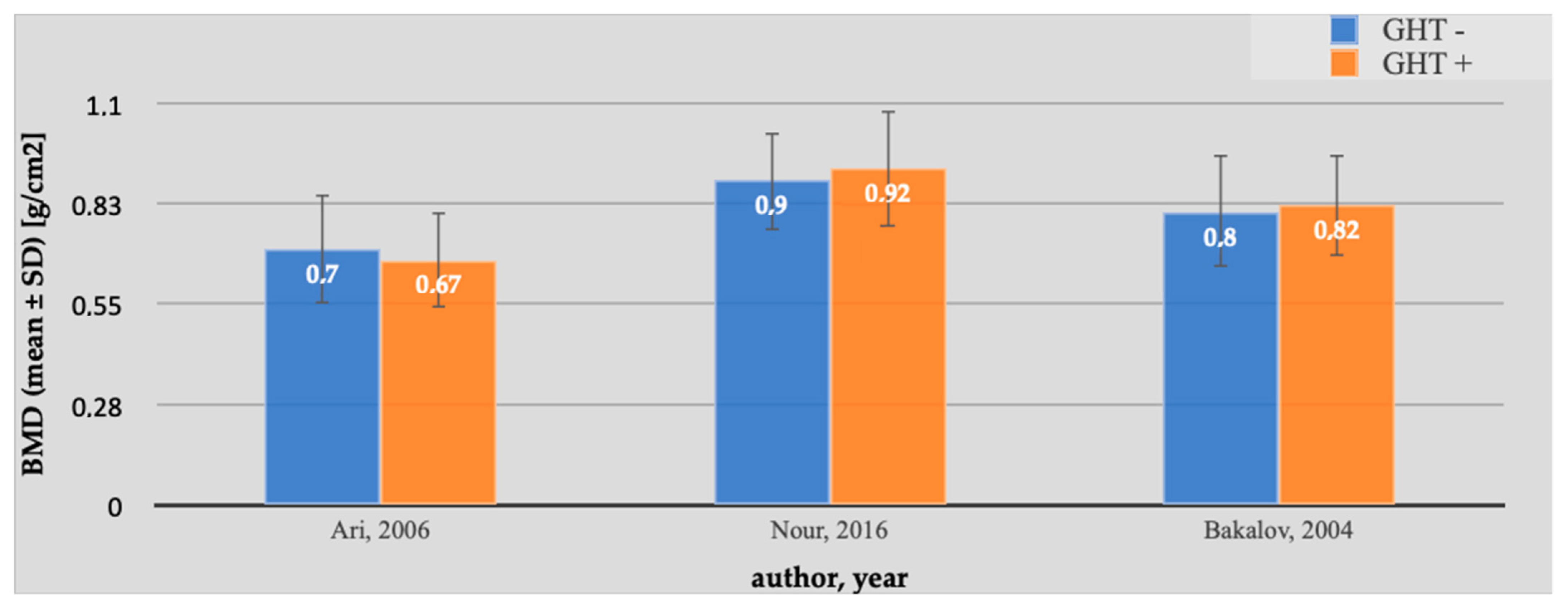 Pharmaceuticals 16 01320 g004