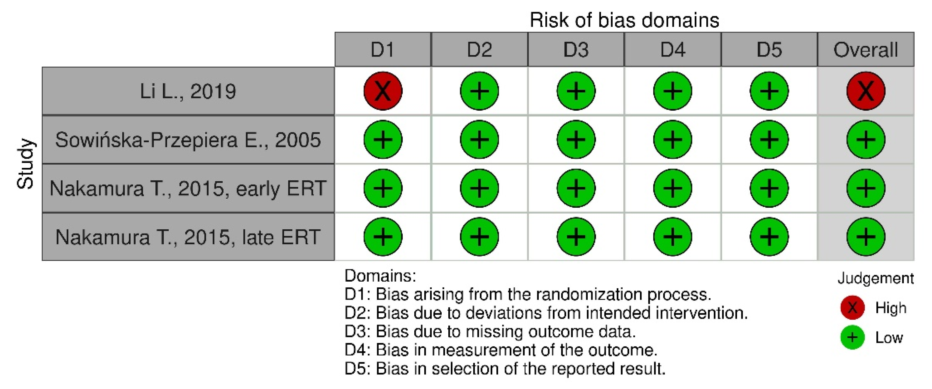 Pharmaceuticals 16 01320 g006
