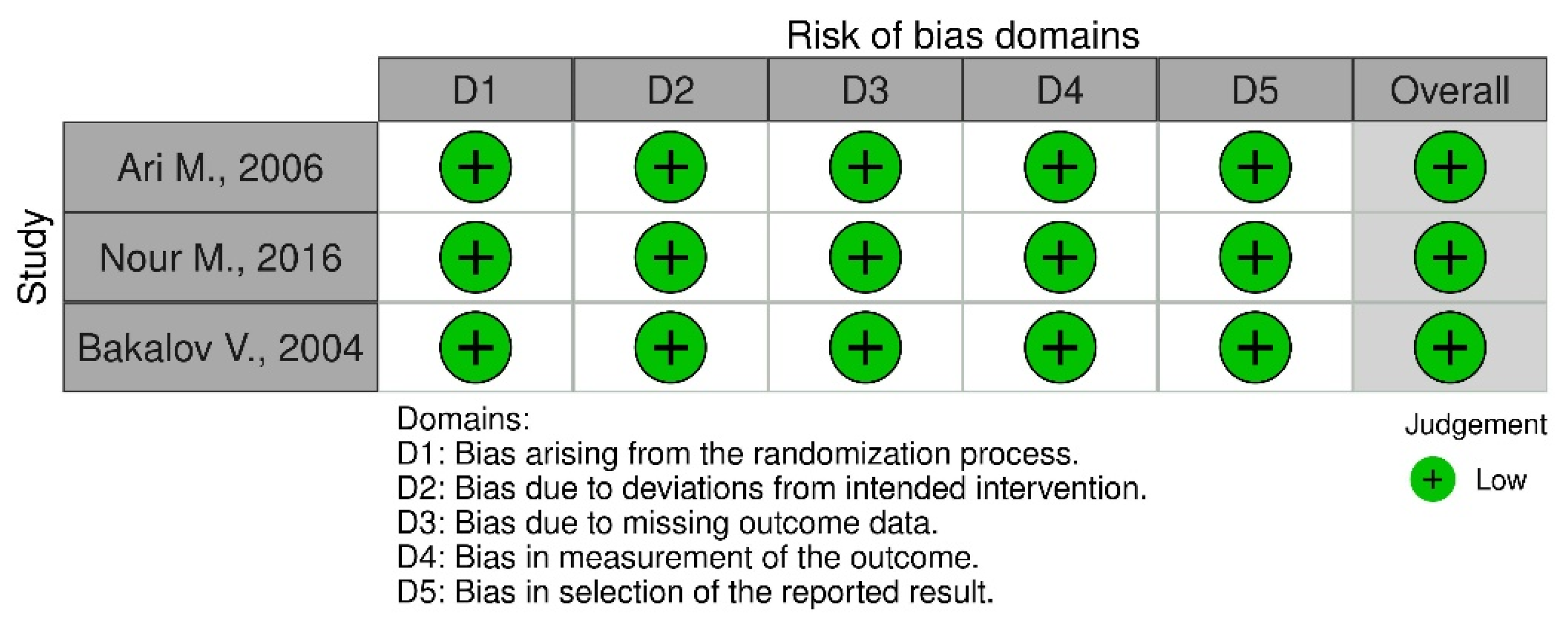 Pharmaceuticals 16 01320 g007