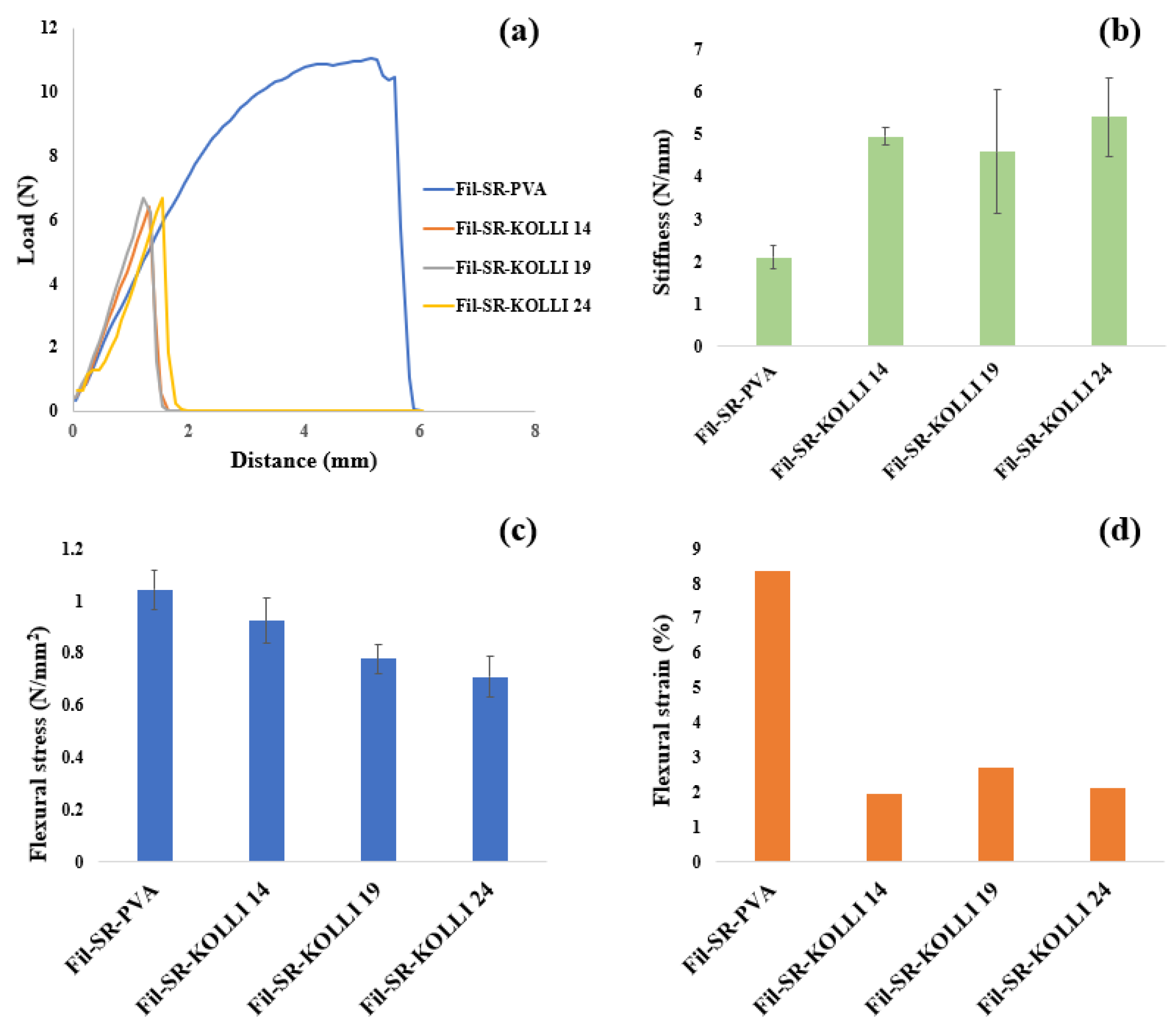 Pharmaceuticals 16 01321 g003