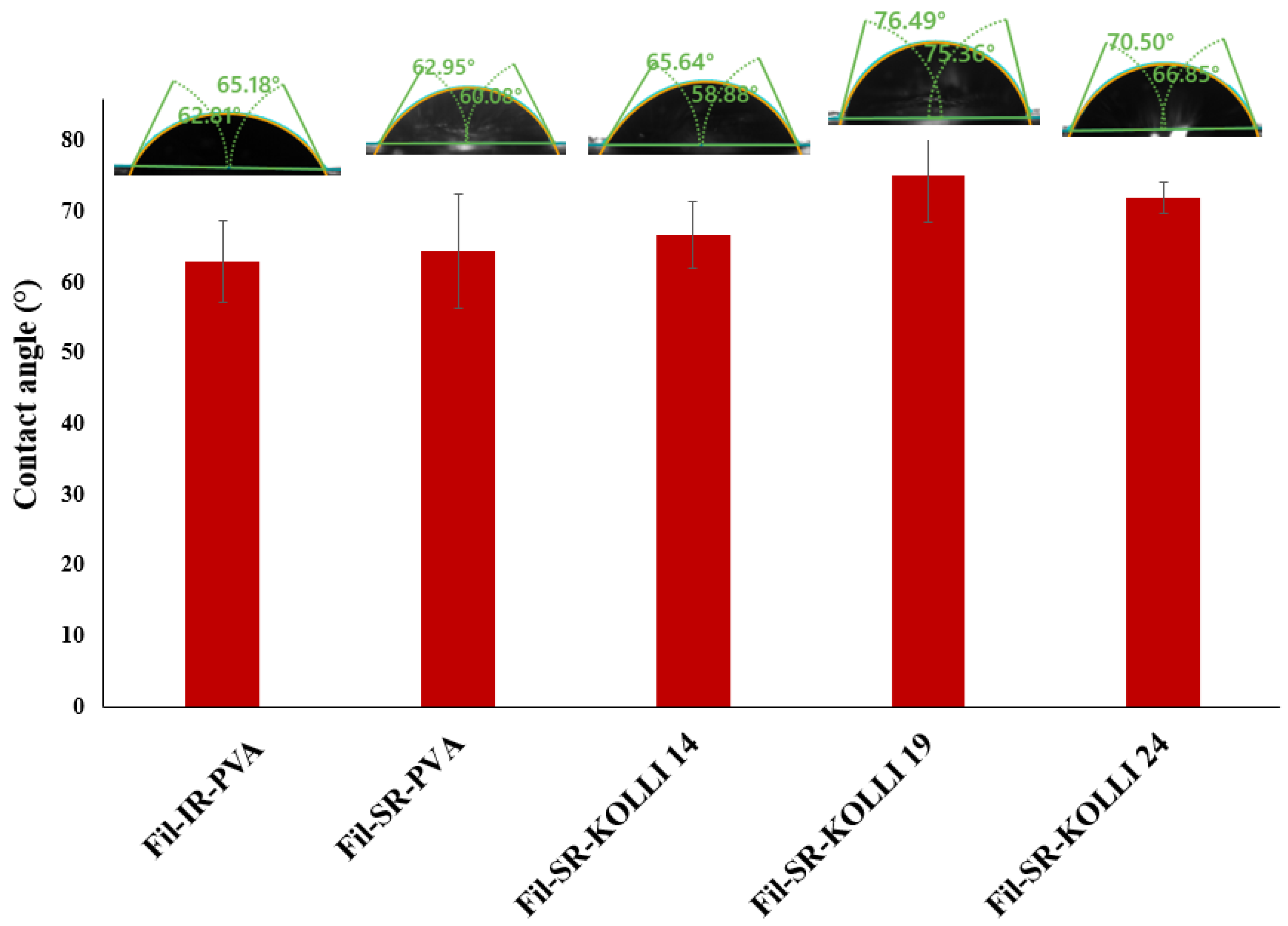 Pharmaceuticals 16 01321 g004