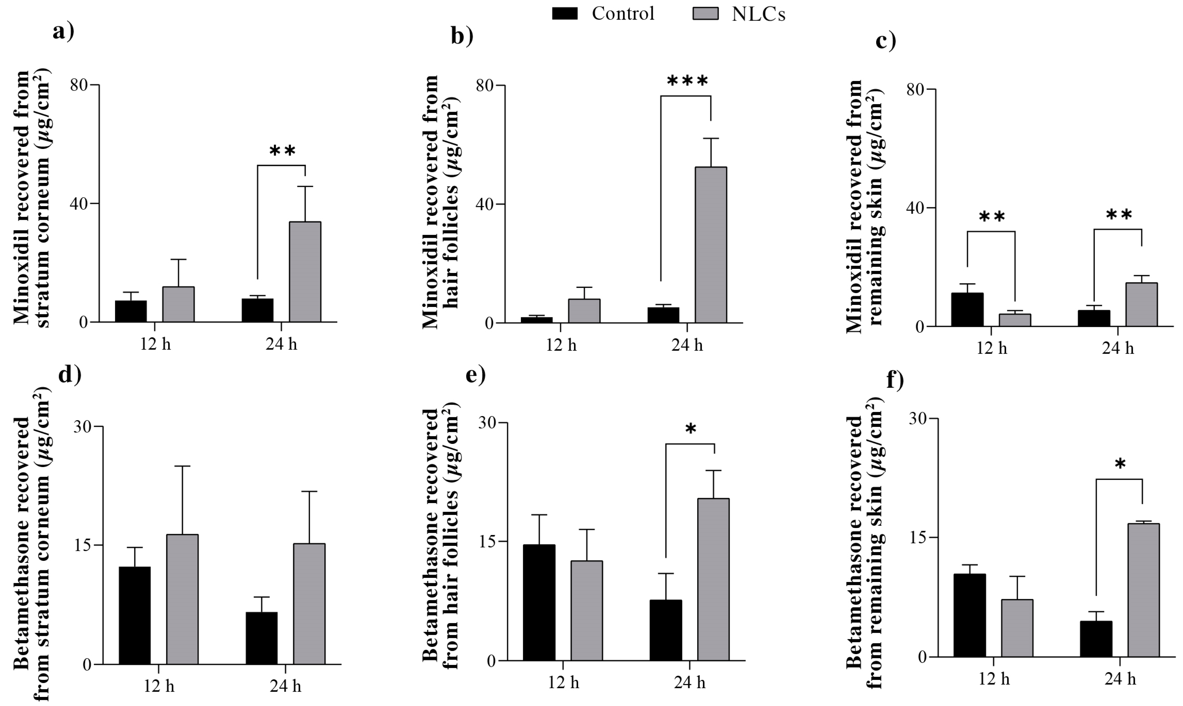 Pharmaceuticals 16 01322 g004