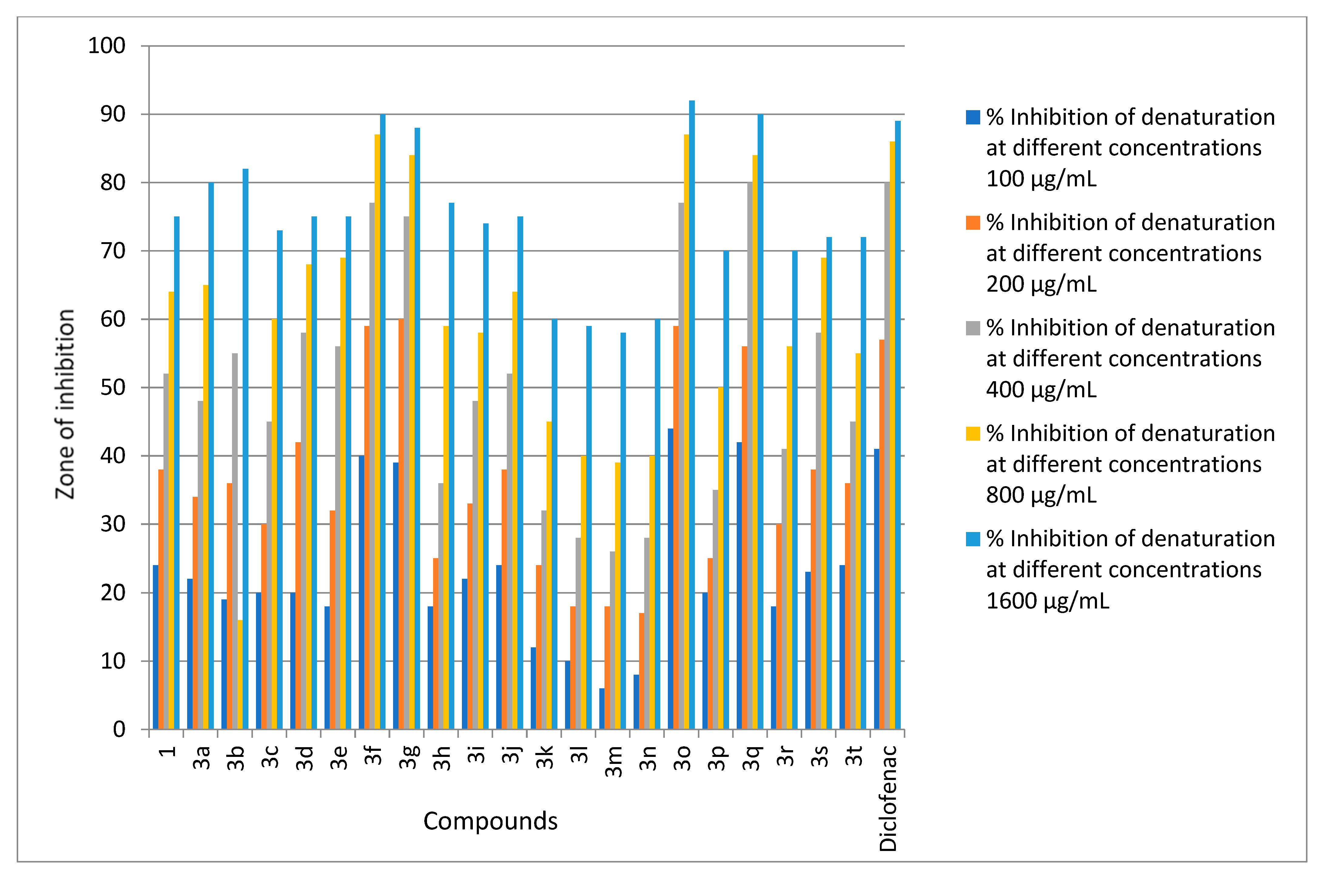 Pharmaceuticals 16 01326 g001