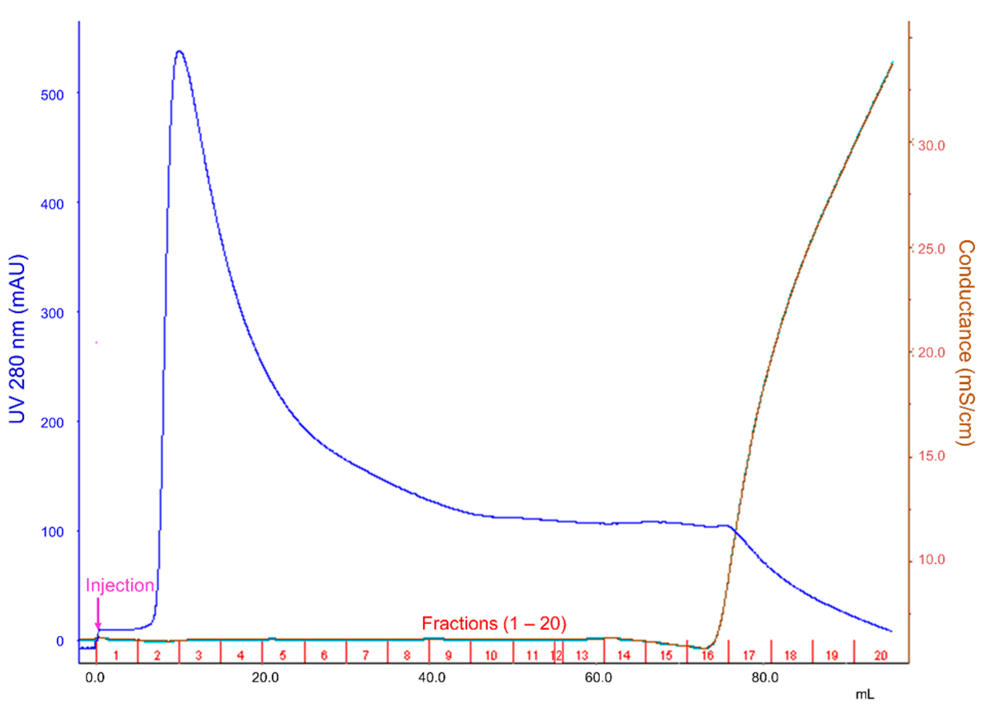 Pharmaceuticals 16 01341 g002