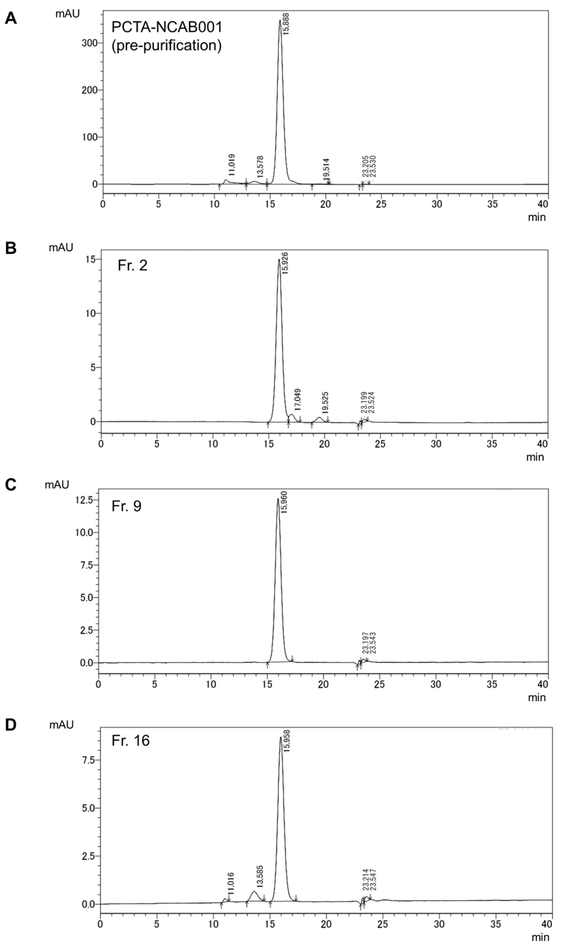 Pharmaceuticals 16 01341 g003