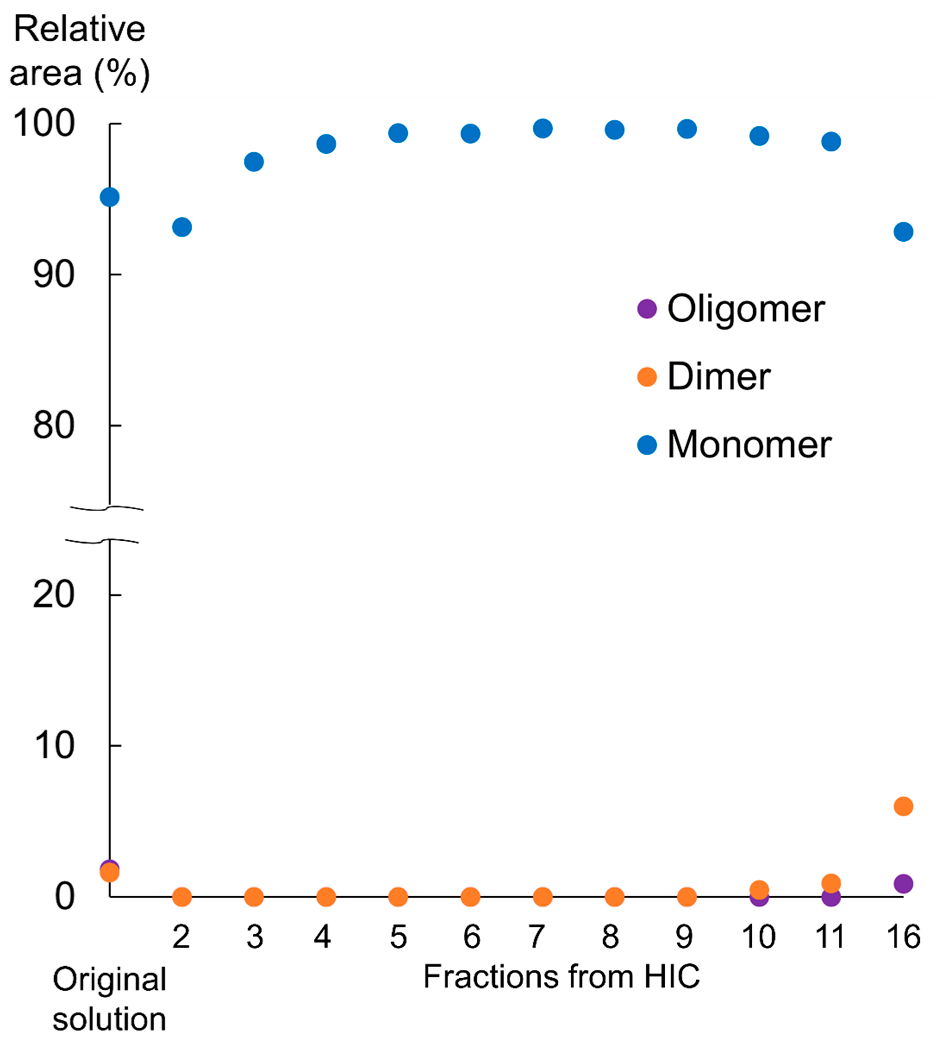 Pharmaceuticals 16 01341 g004
