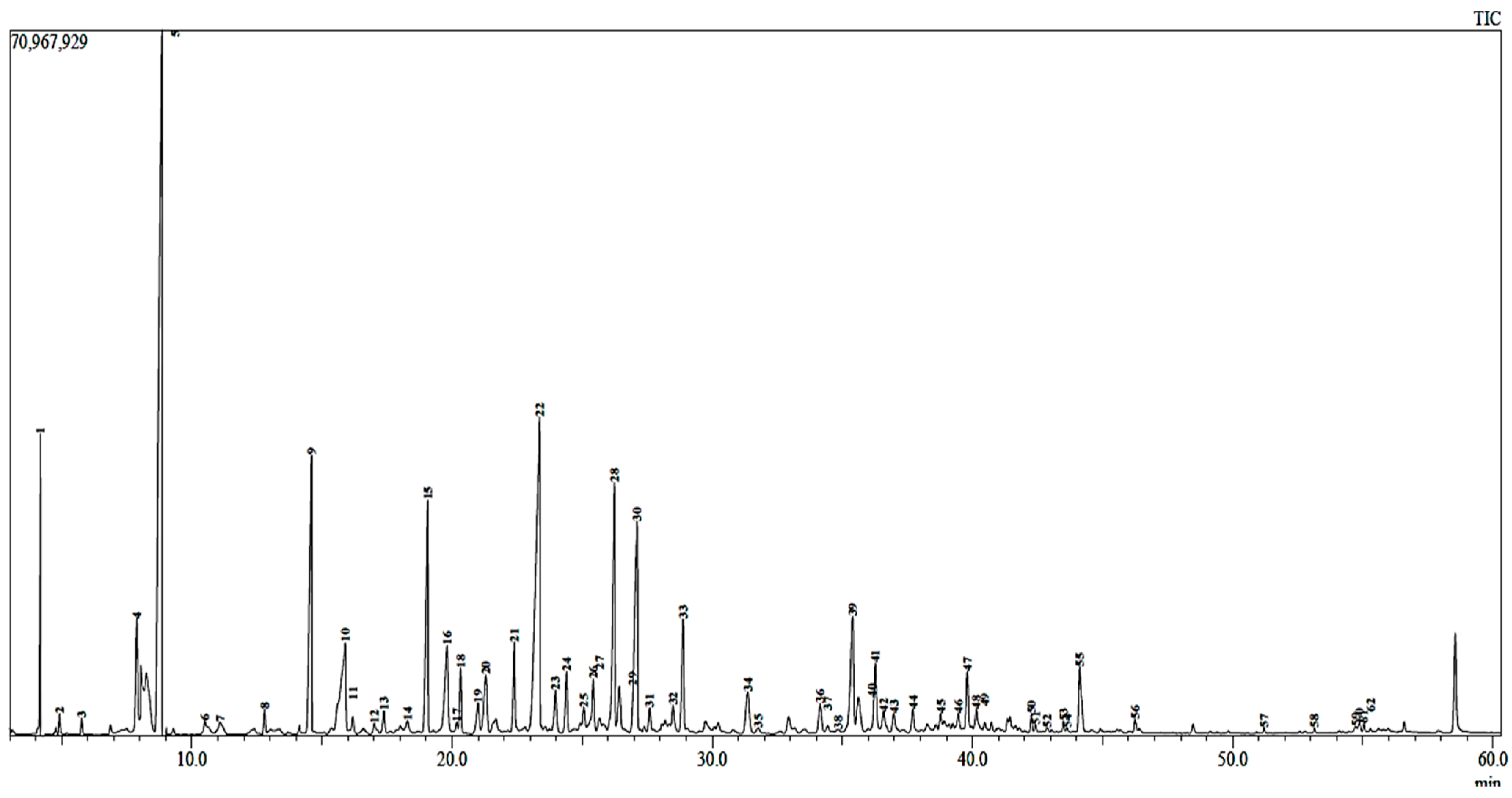 Pharmaceuticals 16 01343 g001