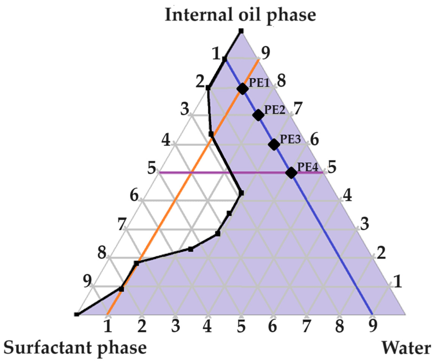 Pharmaceuticals 16 01348 g002