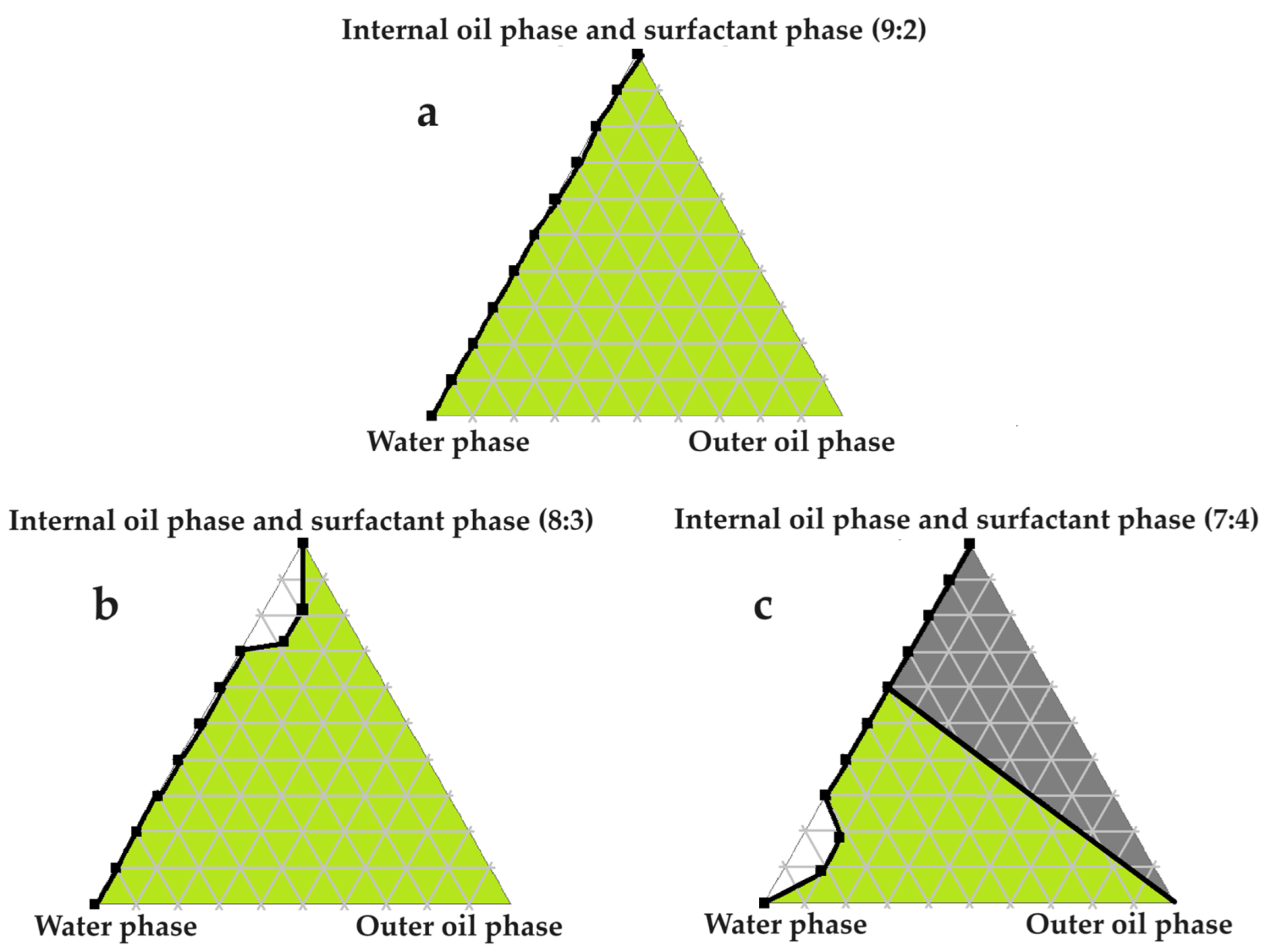 Pharmaceuticals 16 01348 g005