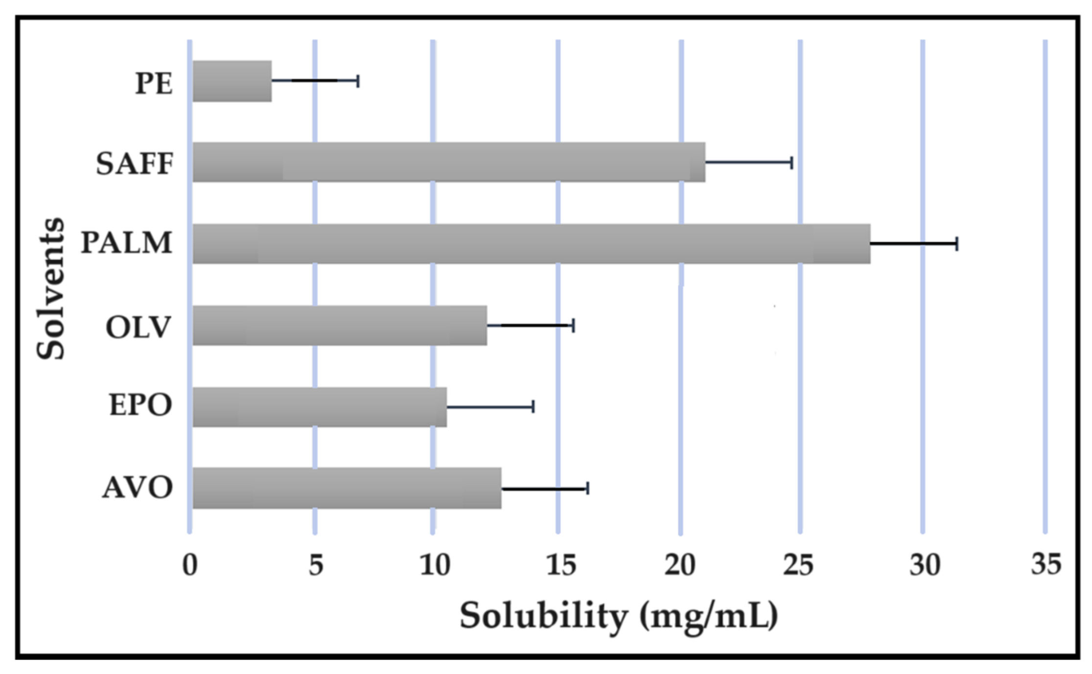 Pharmaceuticals 16 01348 g008