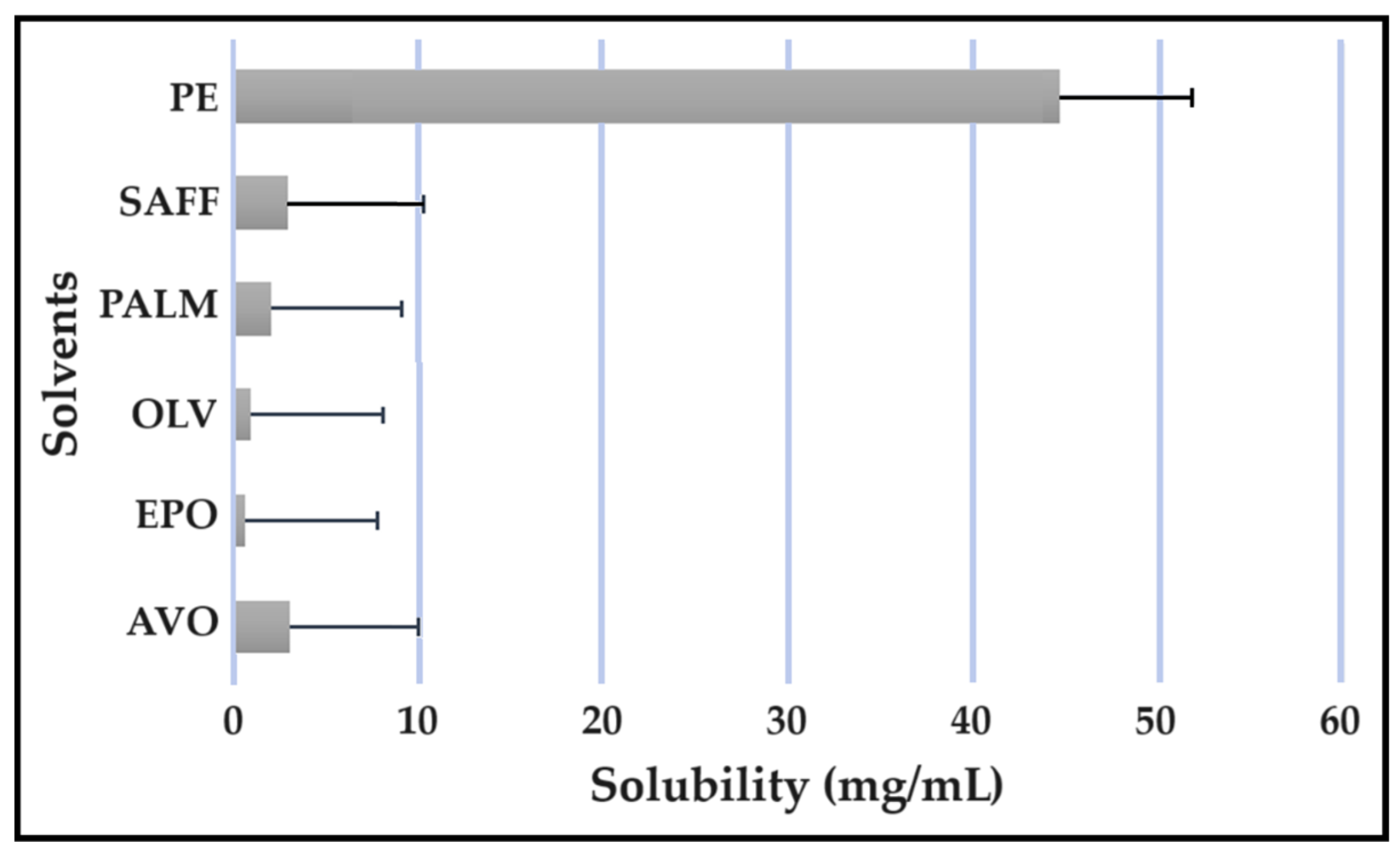 Pharmaceuticals 16 01348 g010