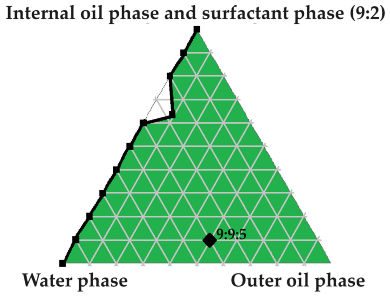 Pharmaceuticals 16 01348 g013