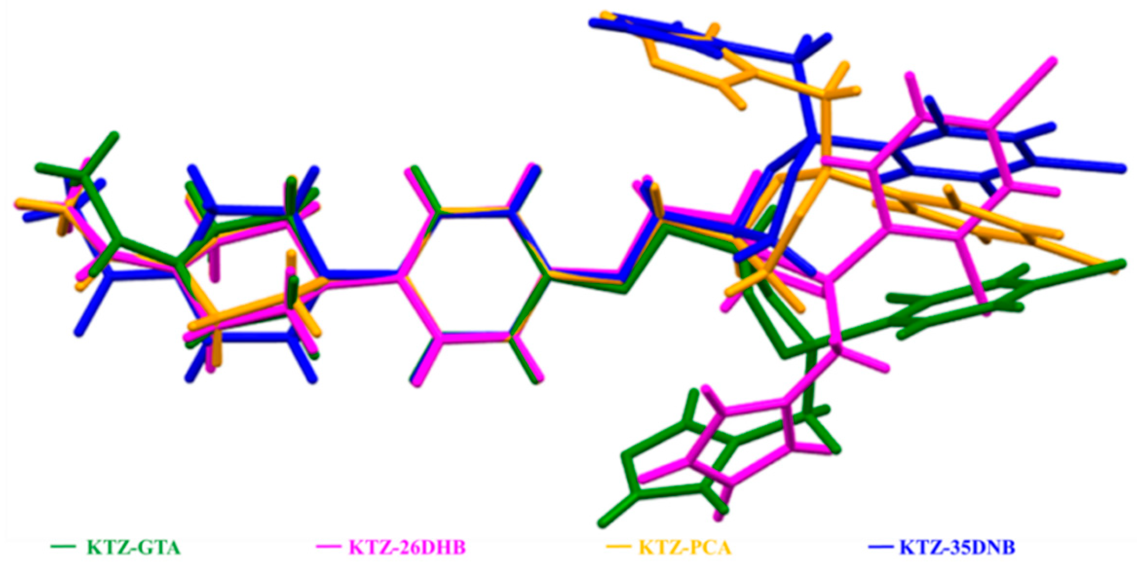 Pharmaceuticals 16 01349 g006