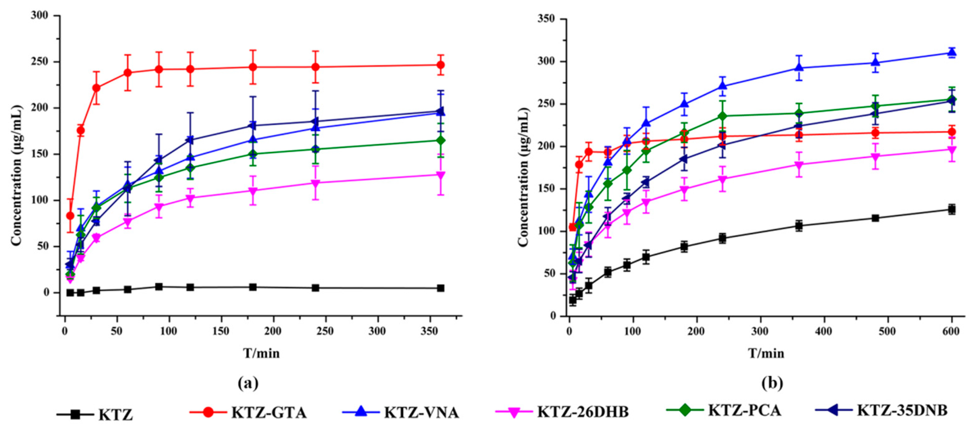 Pharmaceuticals 16 01349 g009