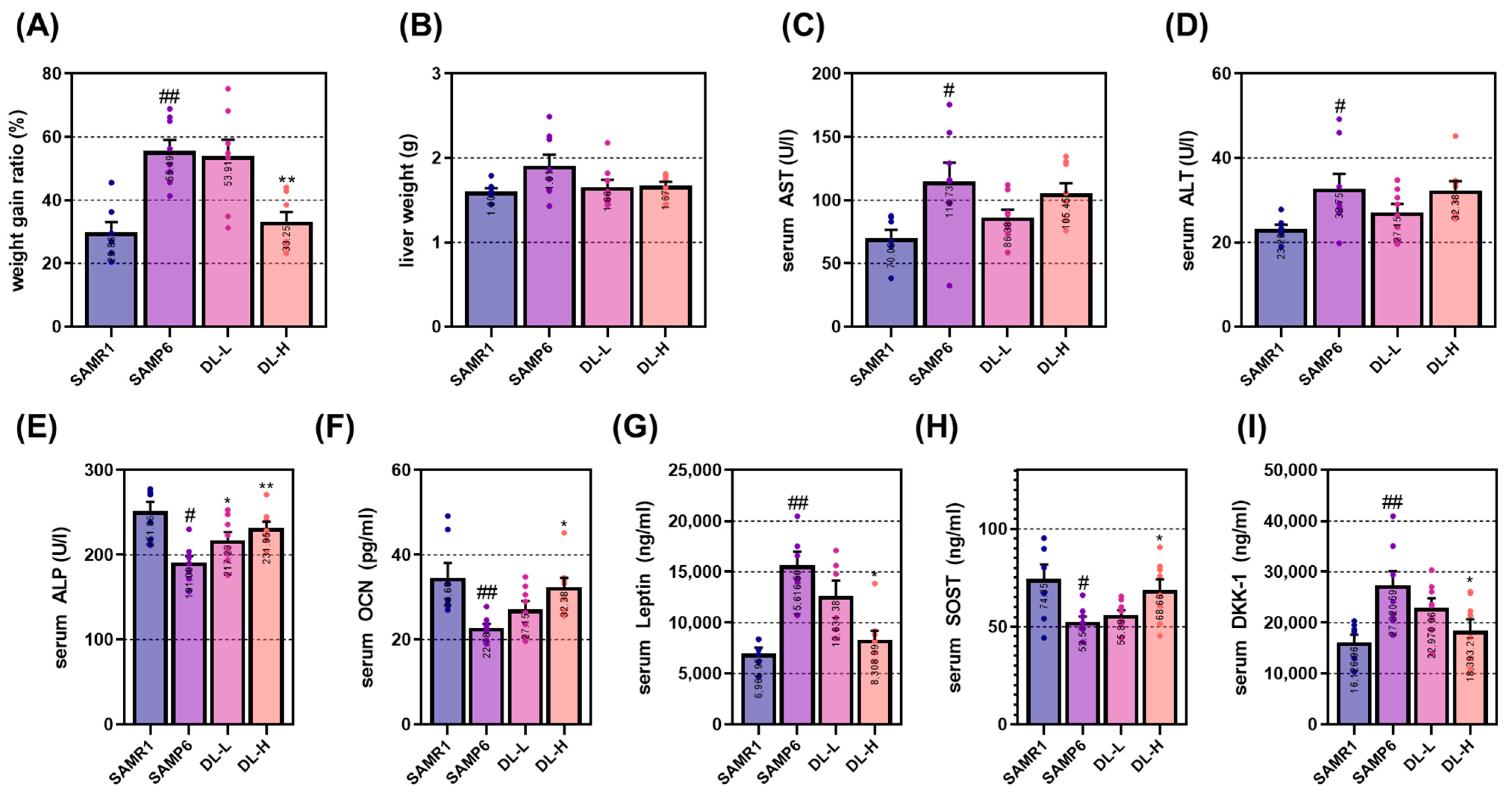 Pharmaceuticals 16 01350 g003