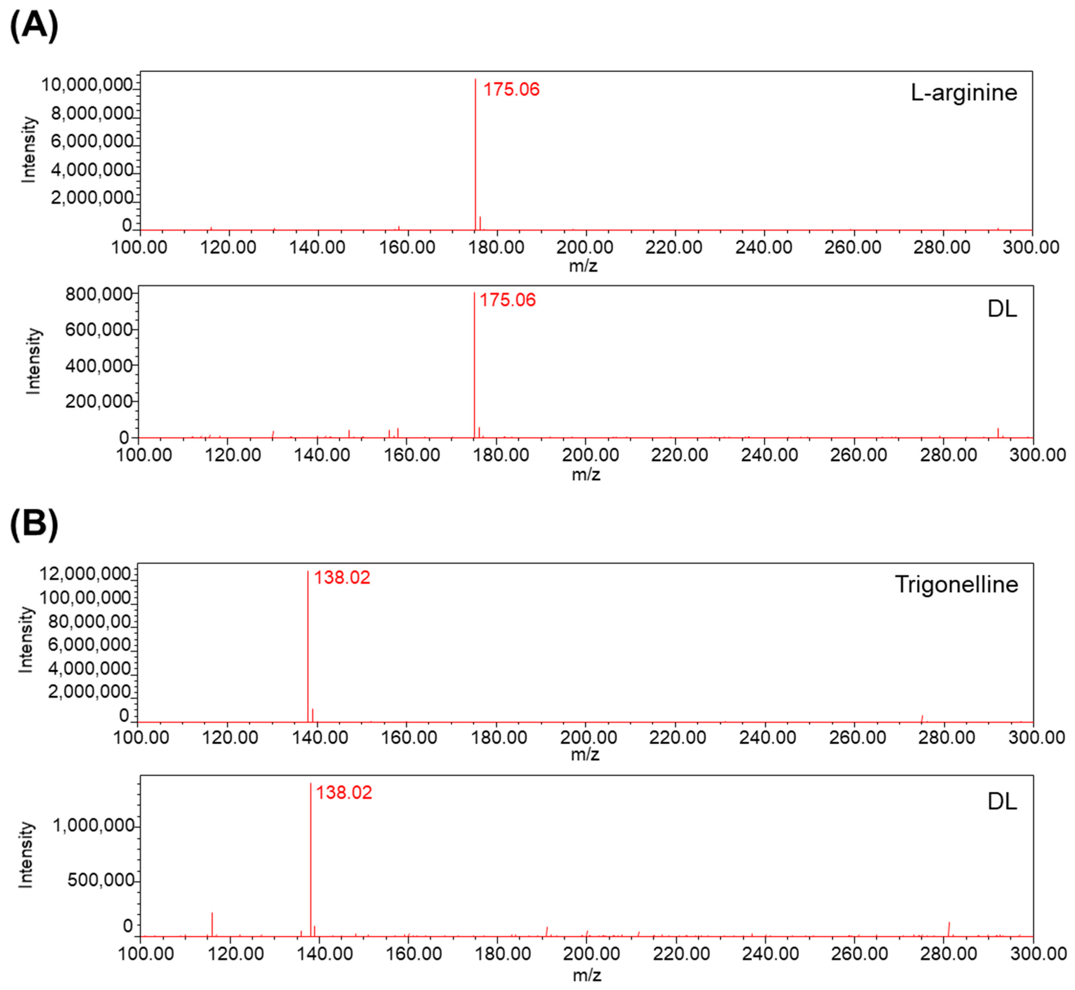 Pharmaceuticals 16 01350 g006