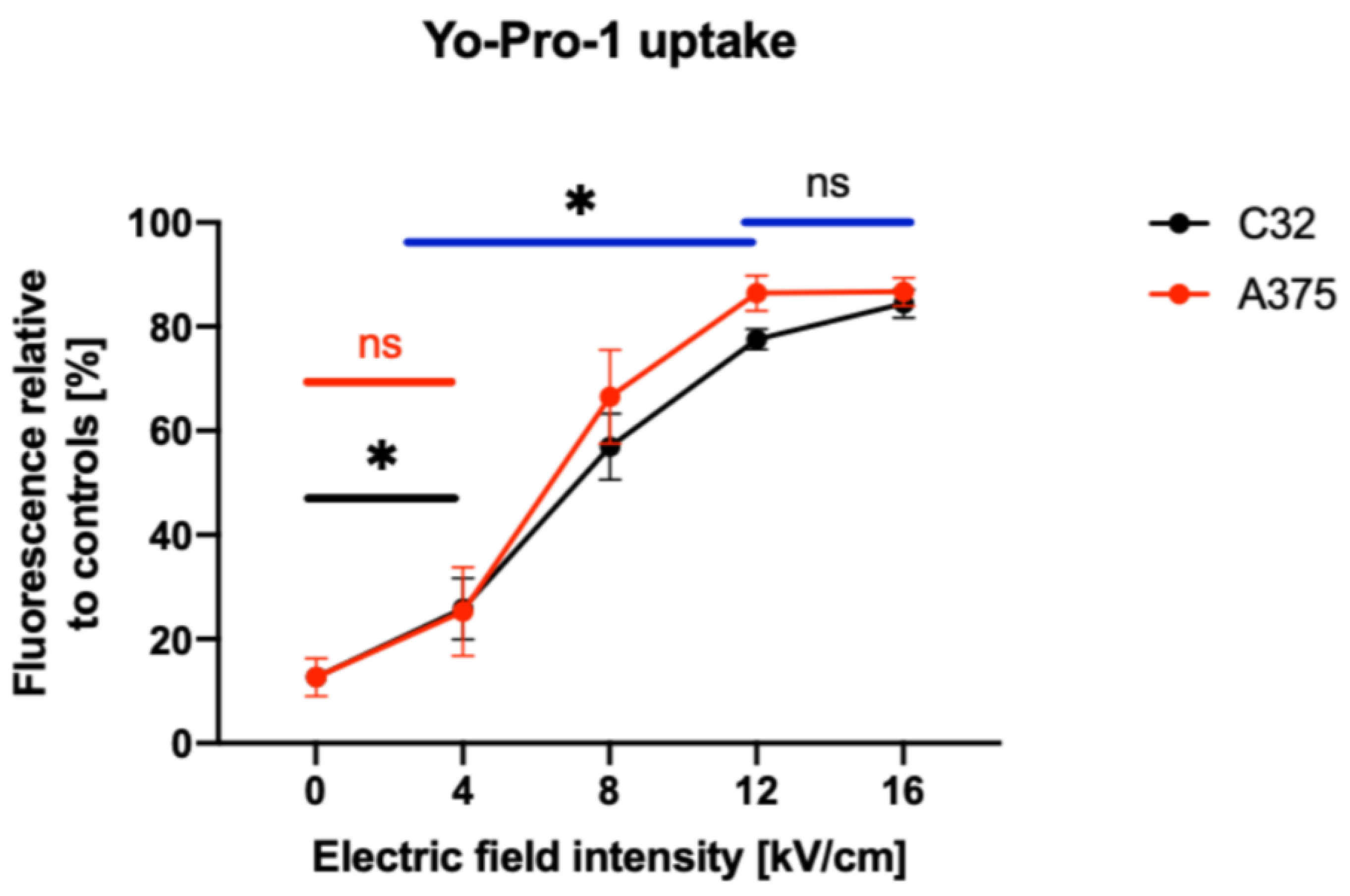 Pharmaceuticals 16 01362 g002