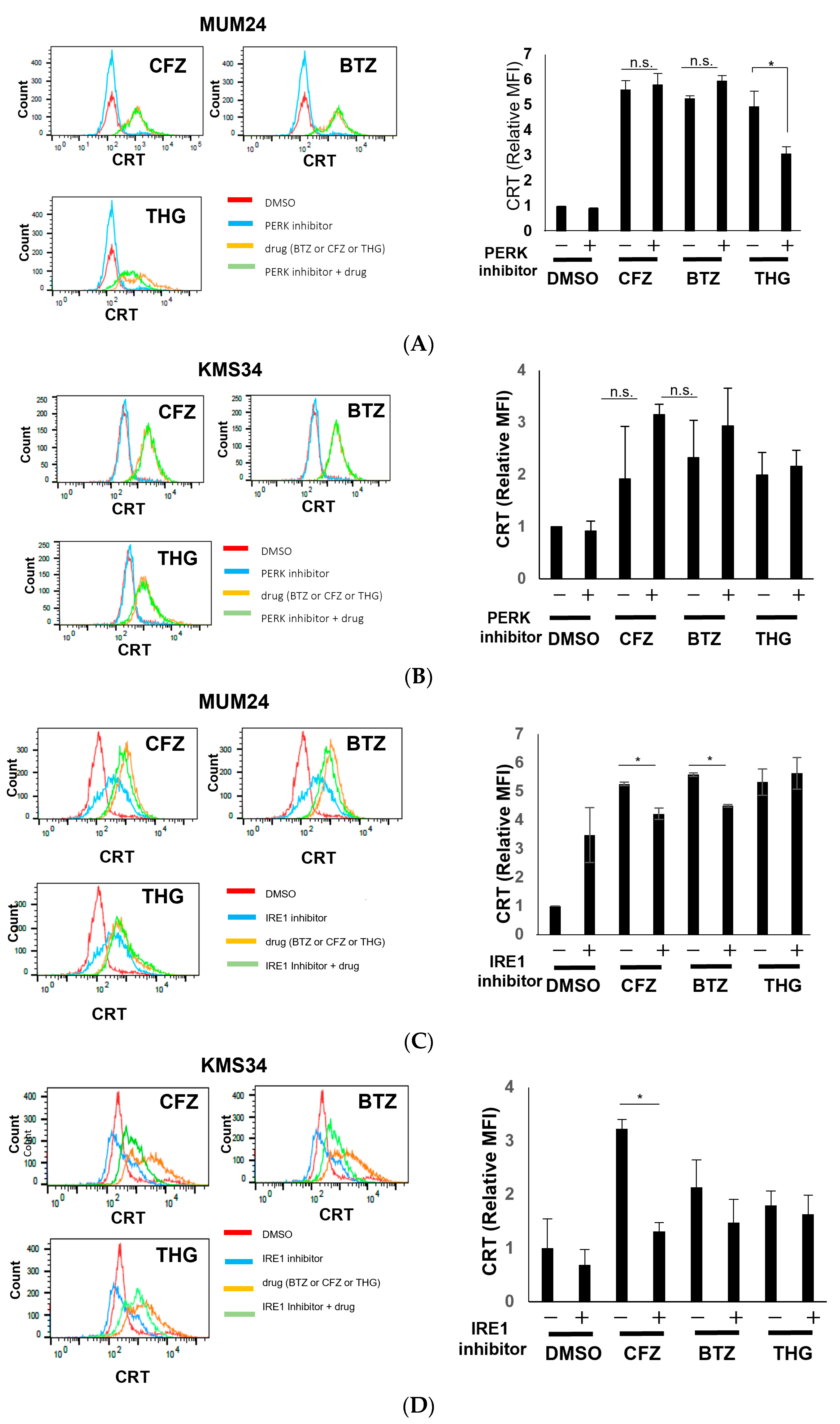 Pharmaceuticals 16 01367 g004