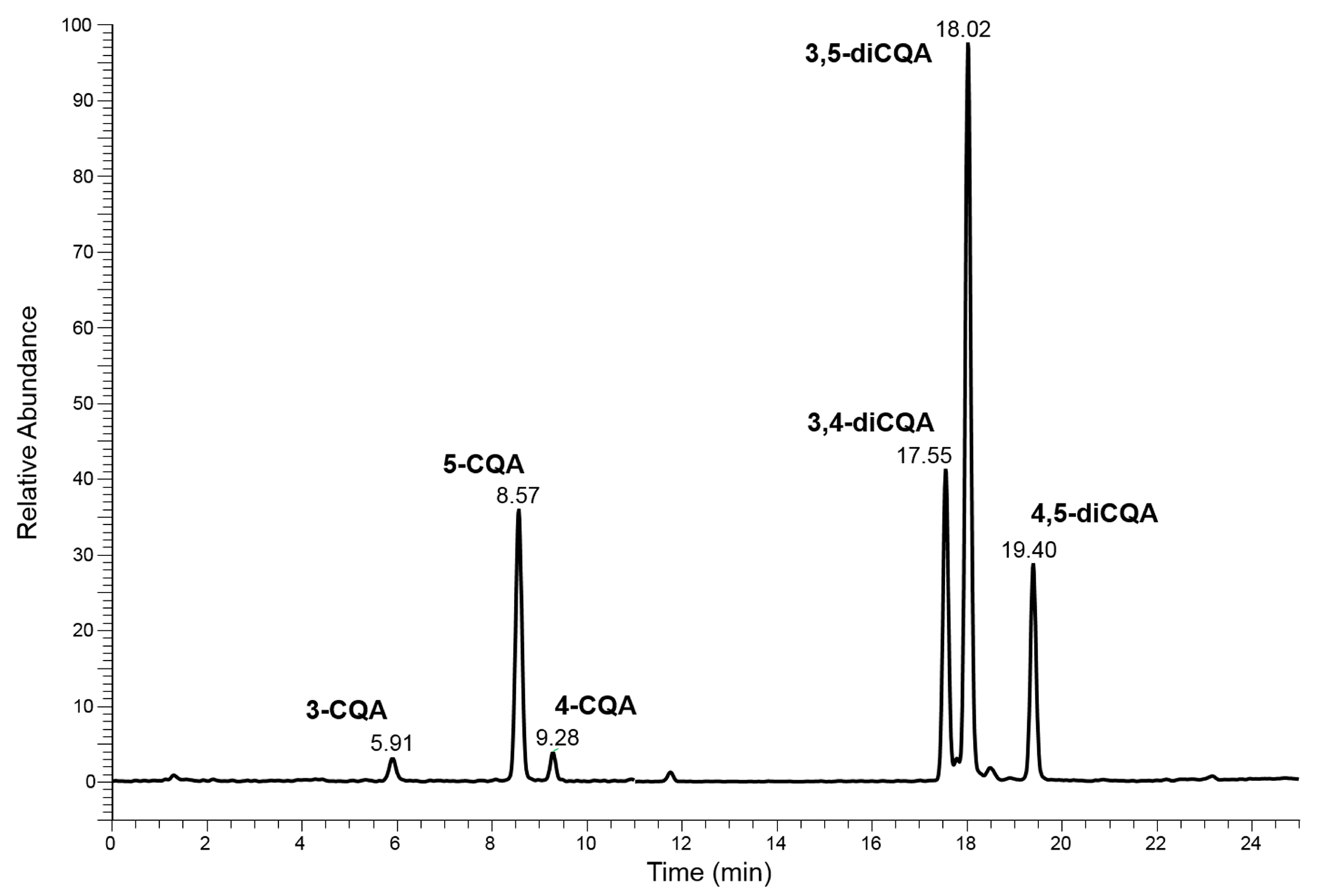 Pharmaceuticals 16 01375 g002