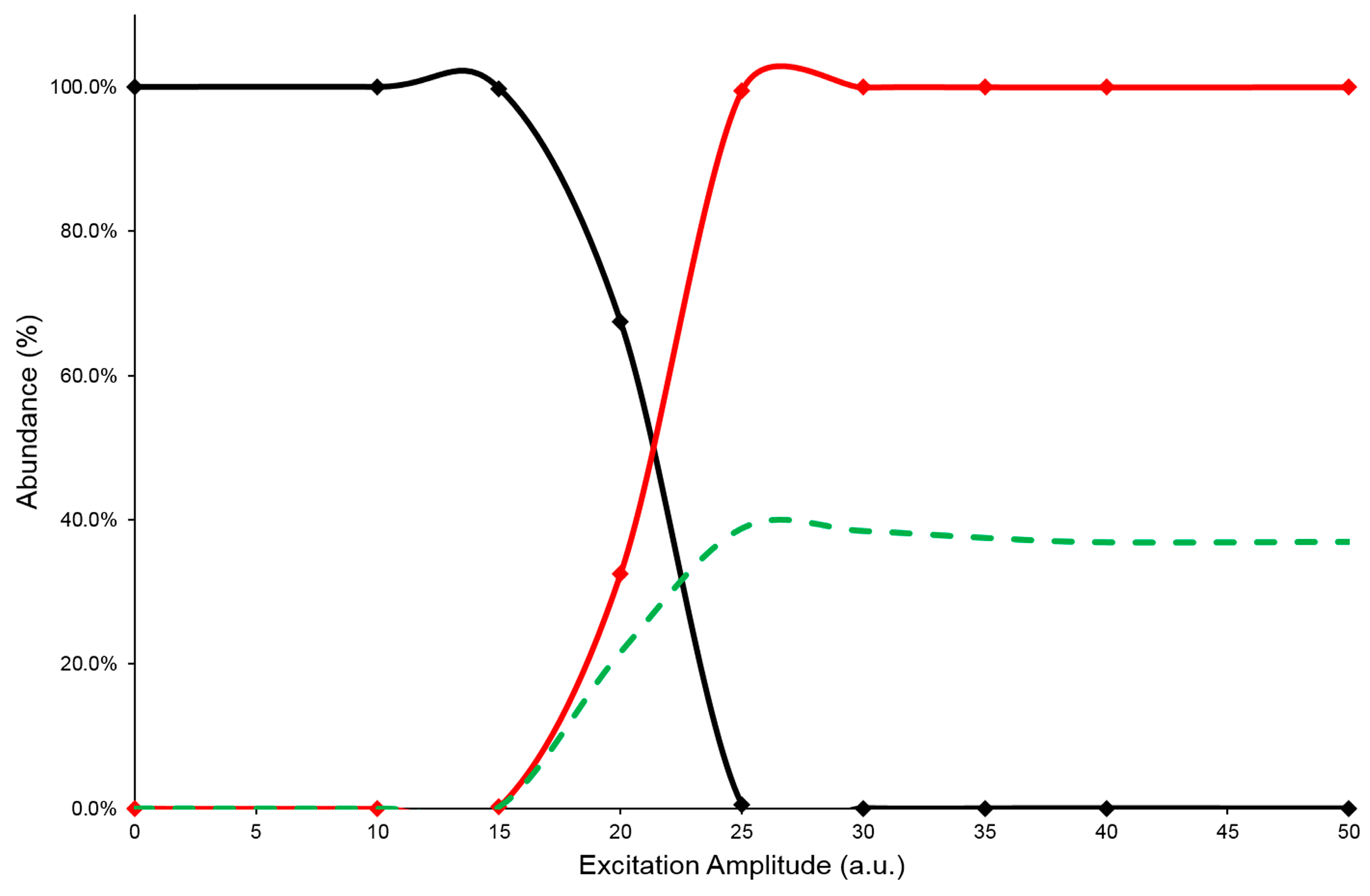 Pharmaceuticals 16 01375 g003