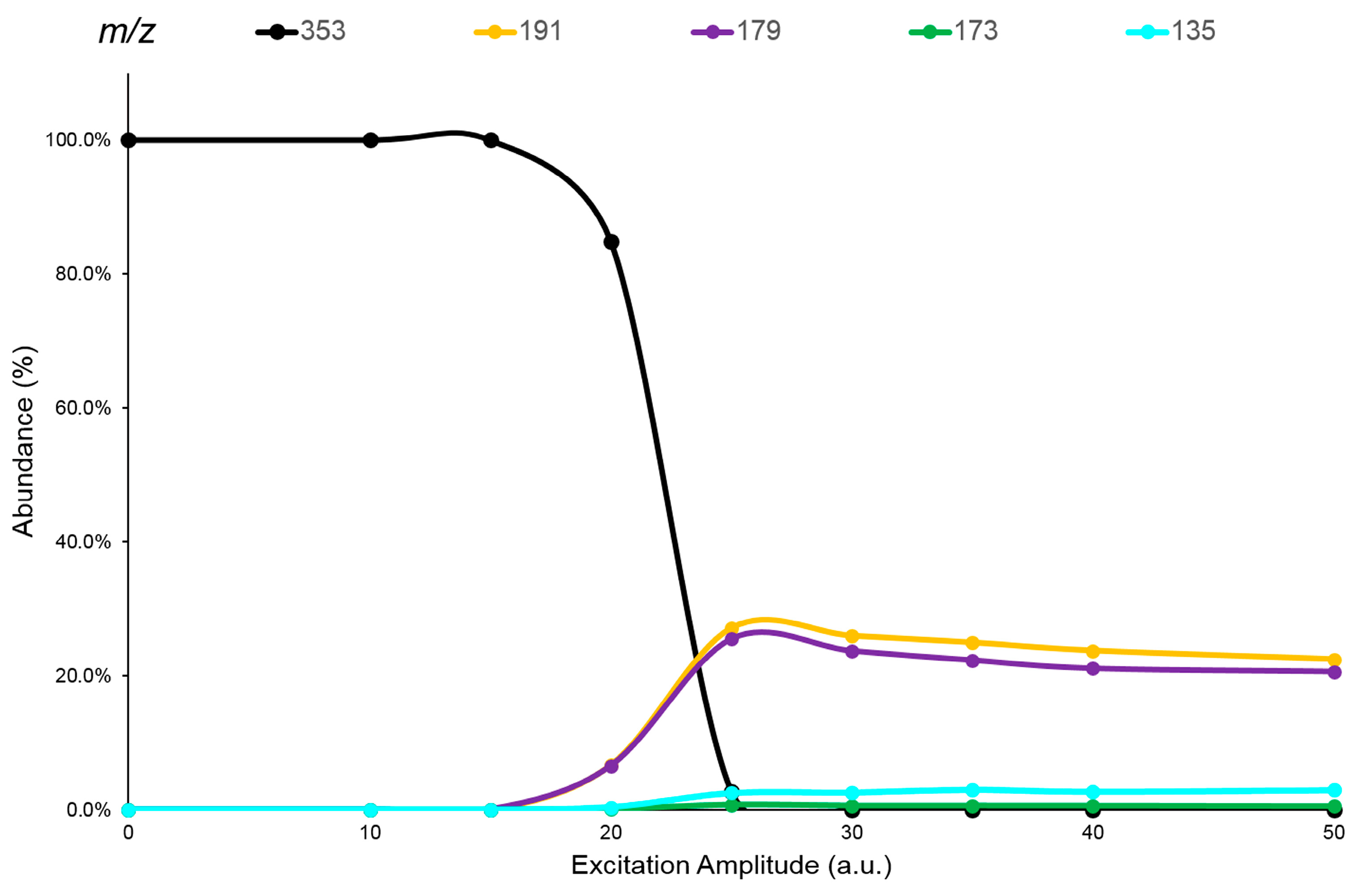 Pharmaceuticals 16 01375 g004