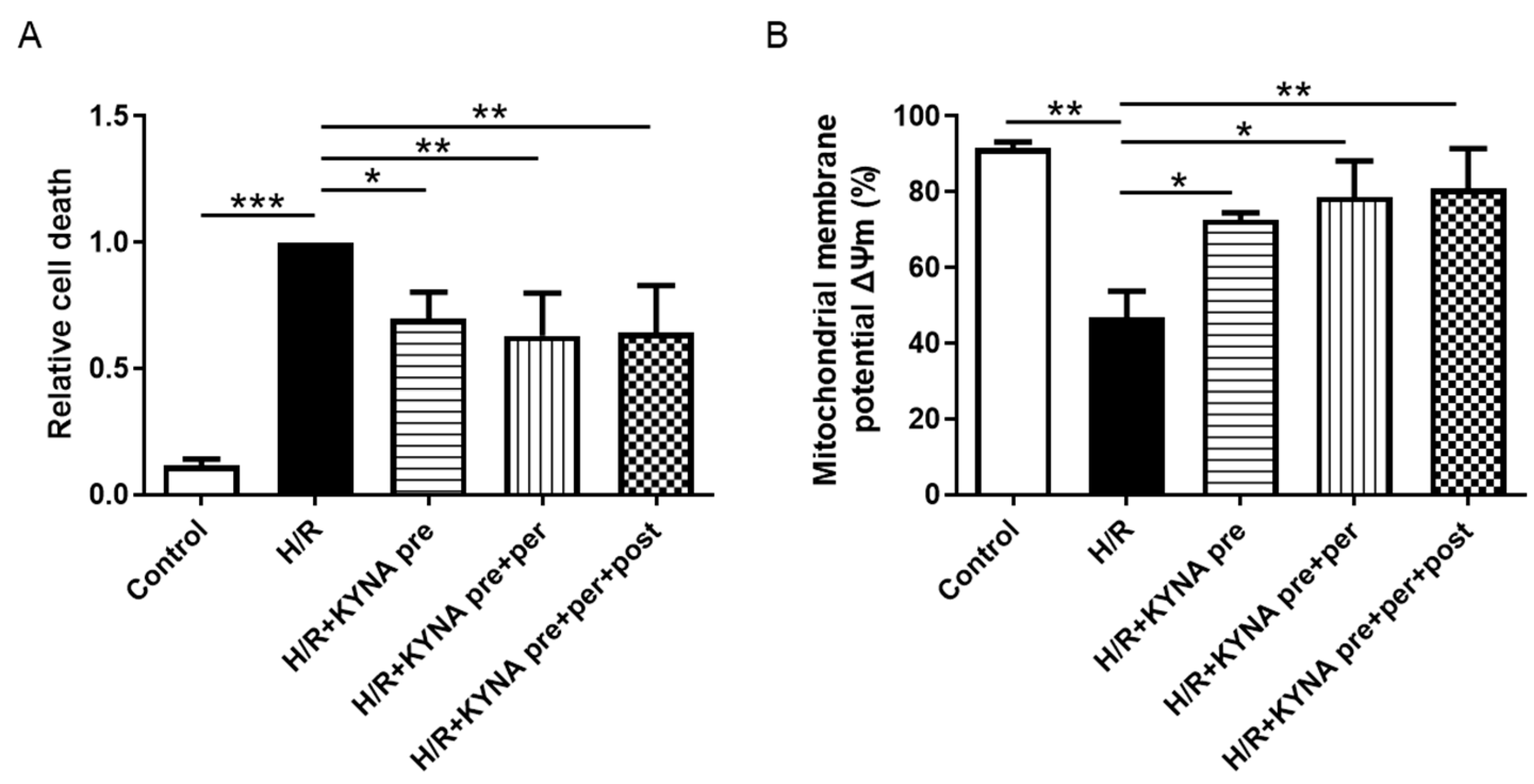 Pharmaceuticals 16 01381 g001