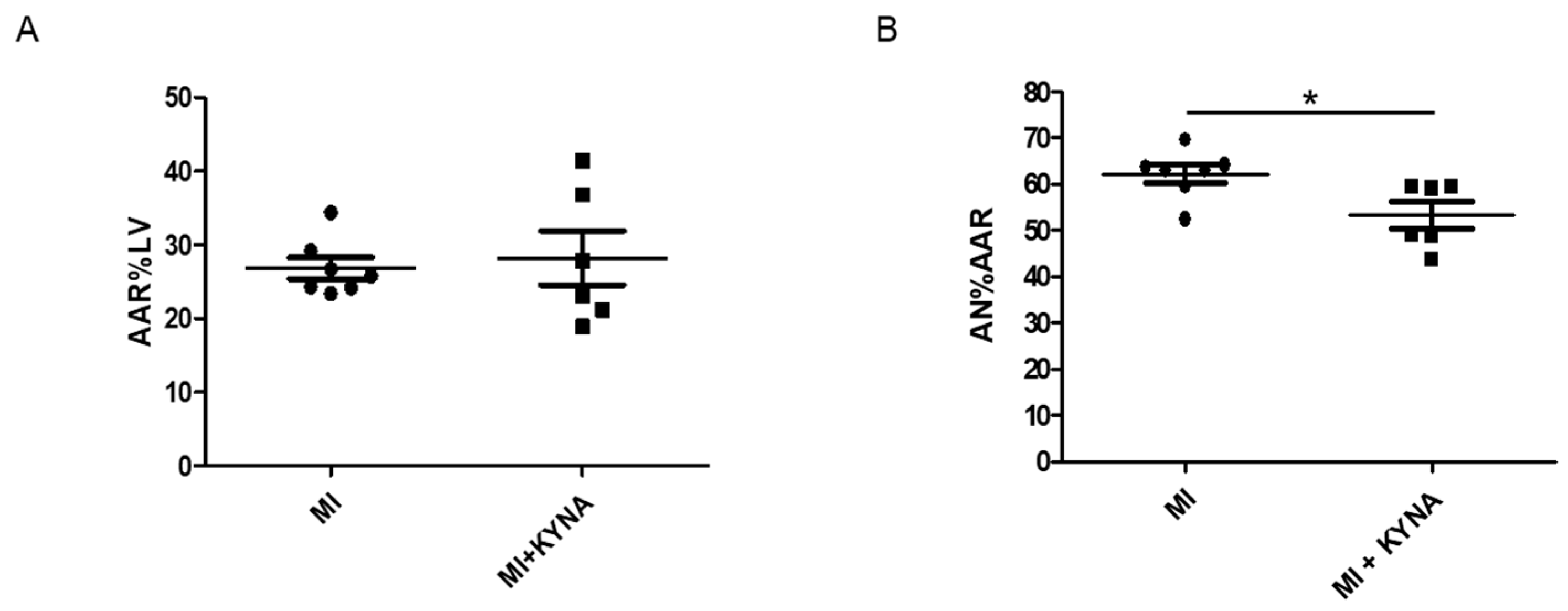 Pharmaceuticals 16 01381 g002