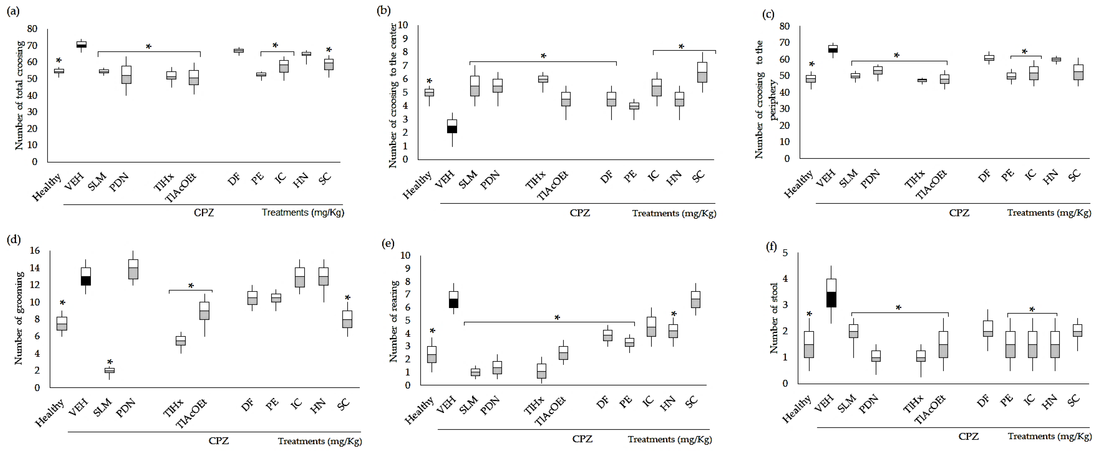 Pharmaceuticals 16 01391 g002