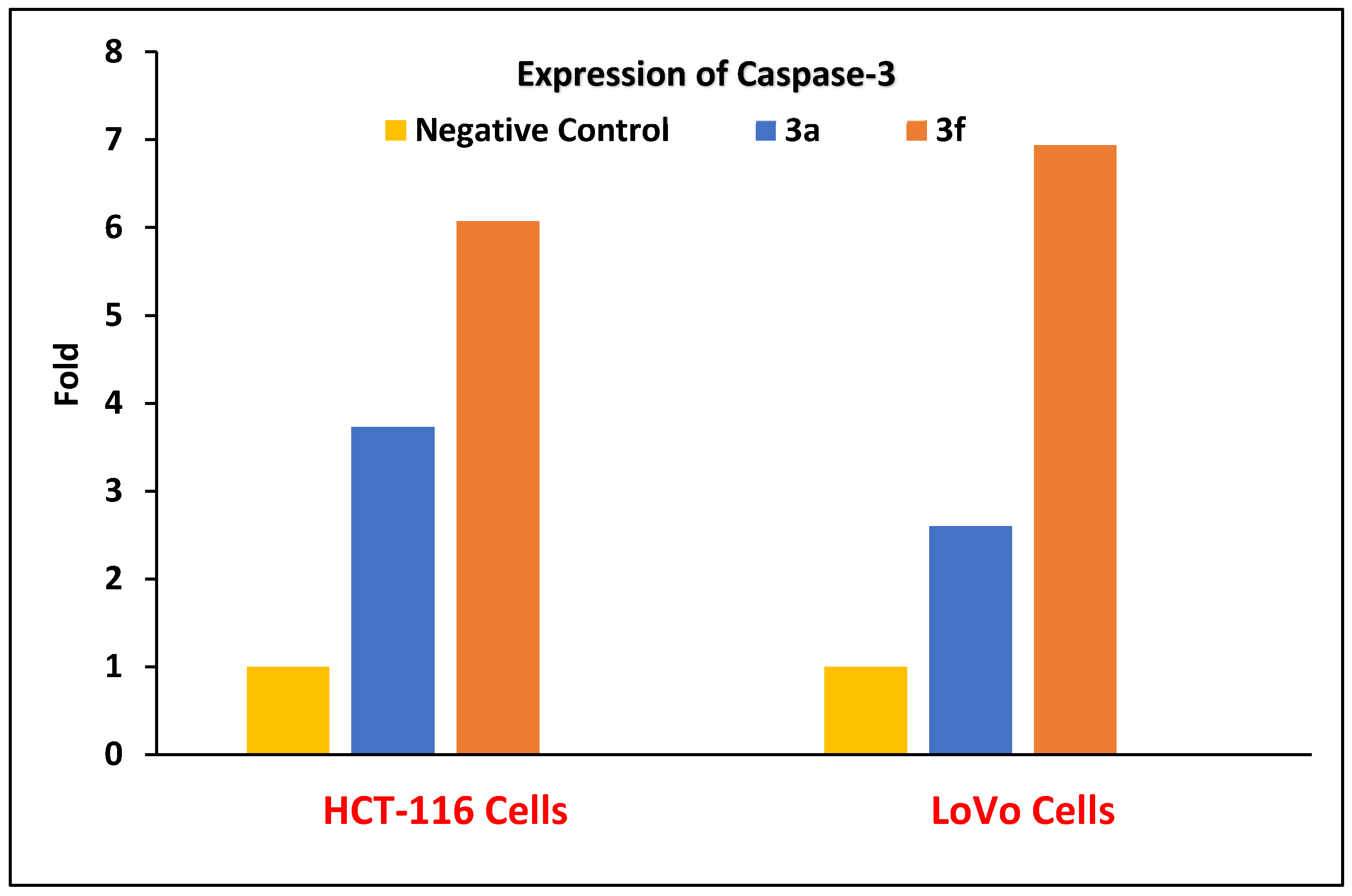 Pharmaceuticals 16 01392 g004