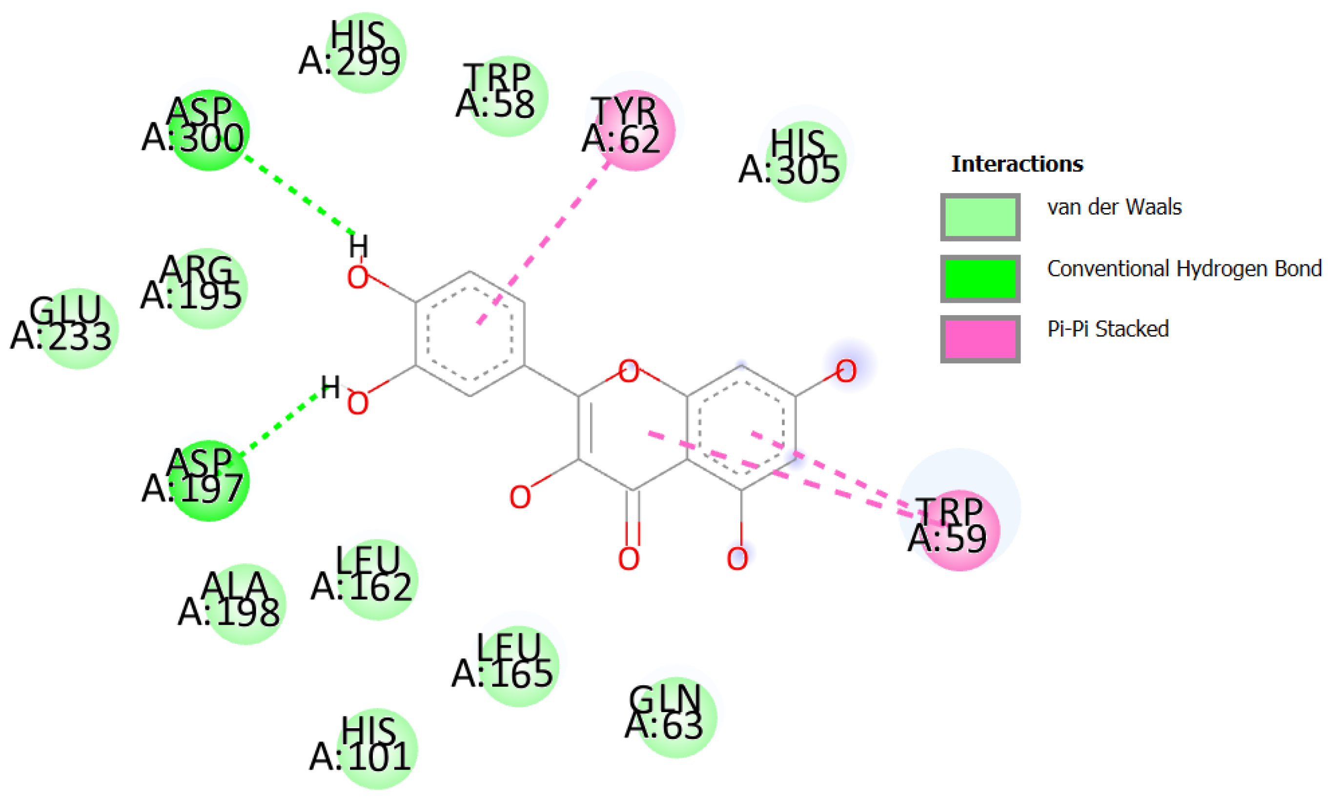 Pharmaceuticals 16 01392 g013
