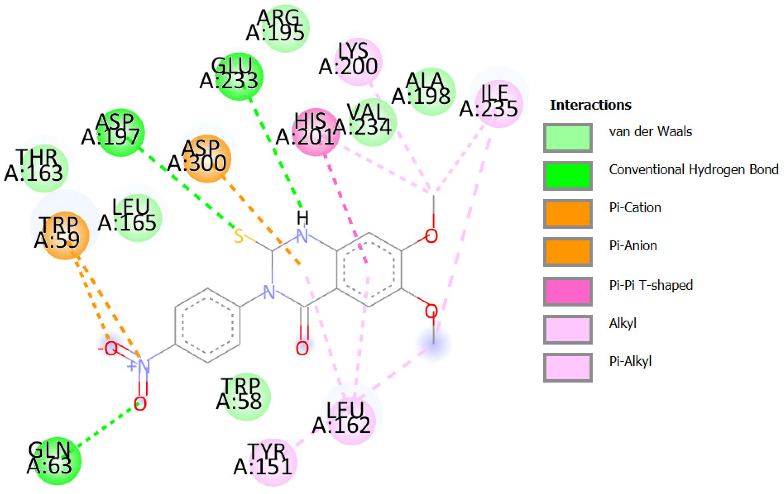 Pharmaceuticals 16 01392 g014