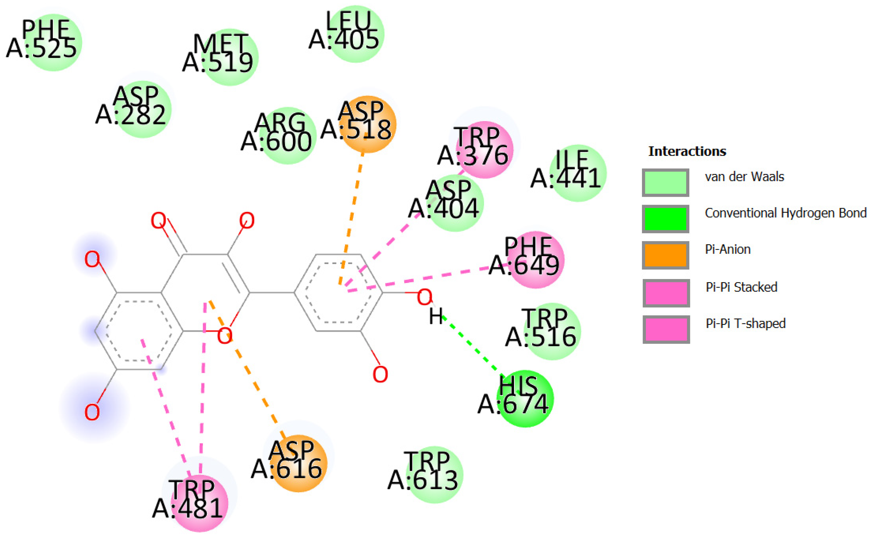 Pharmaceuticals 16 01392 g018