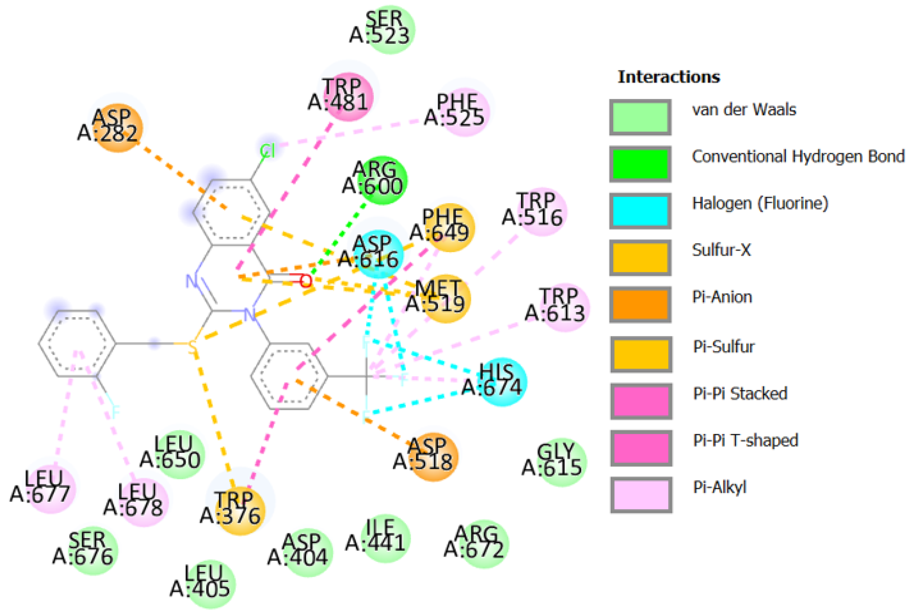 Pharmaceuticals 16 01392 g019