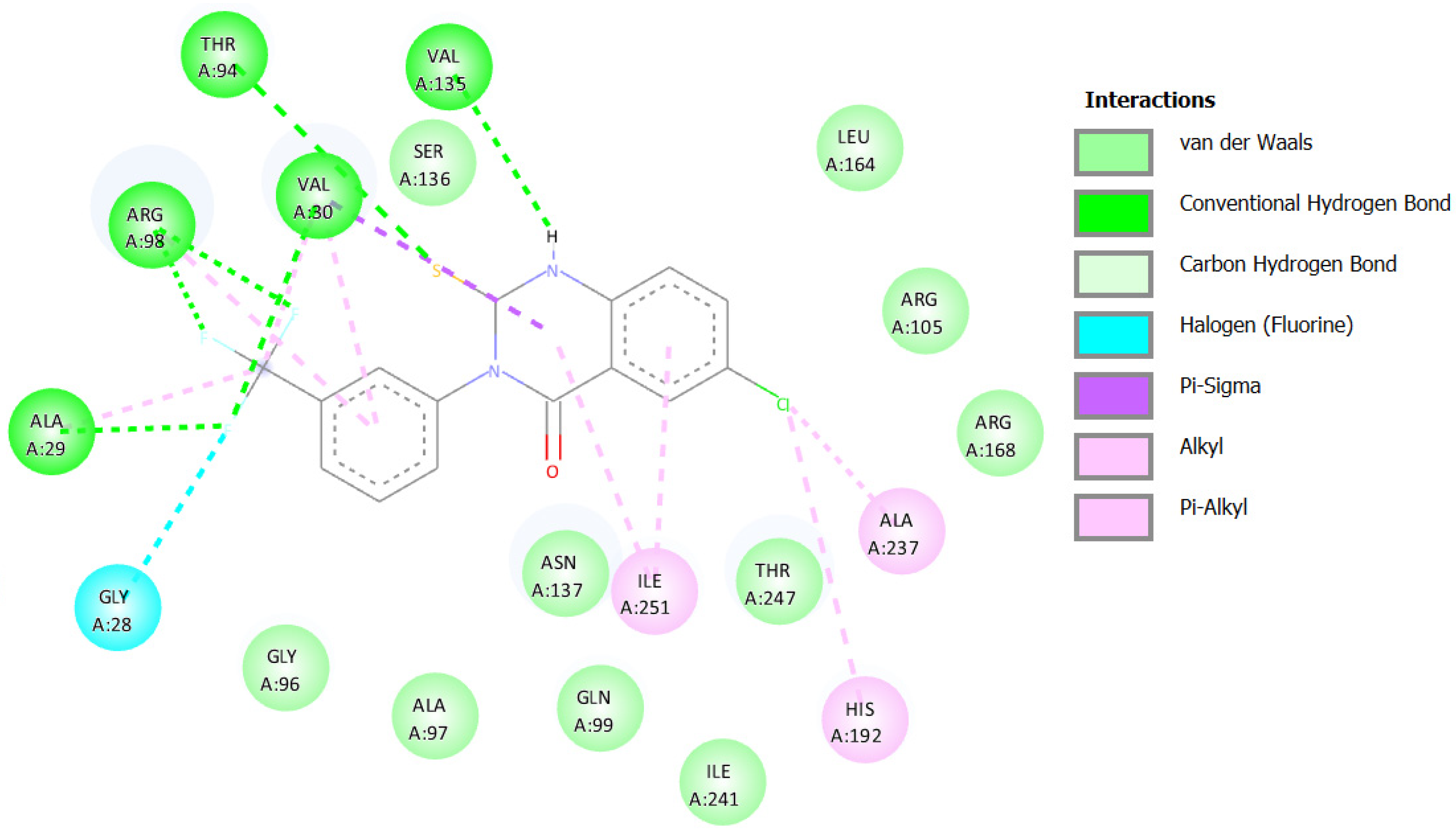 Pharmaceuticals 16 01392 g023