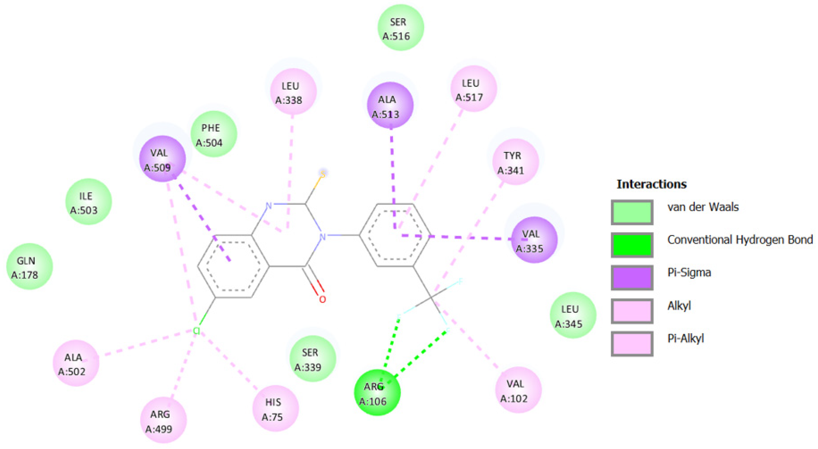 Pharmaceuticals 16 01392 g028