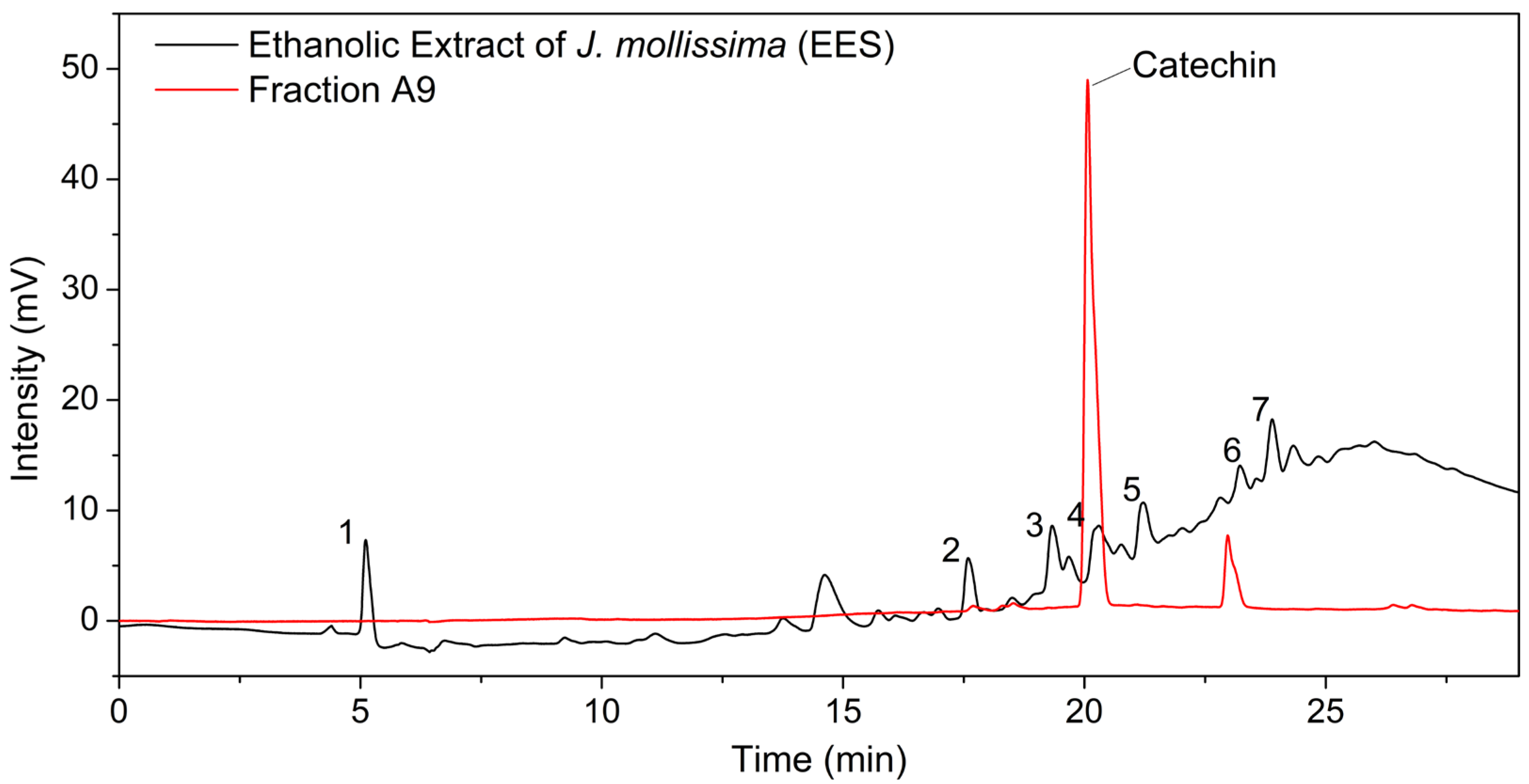 Pharmaceuticals 16 01399 g001