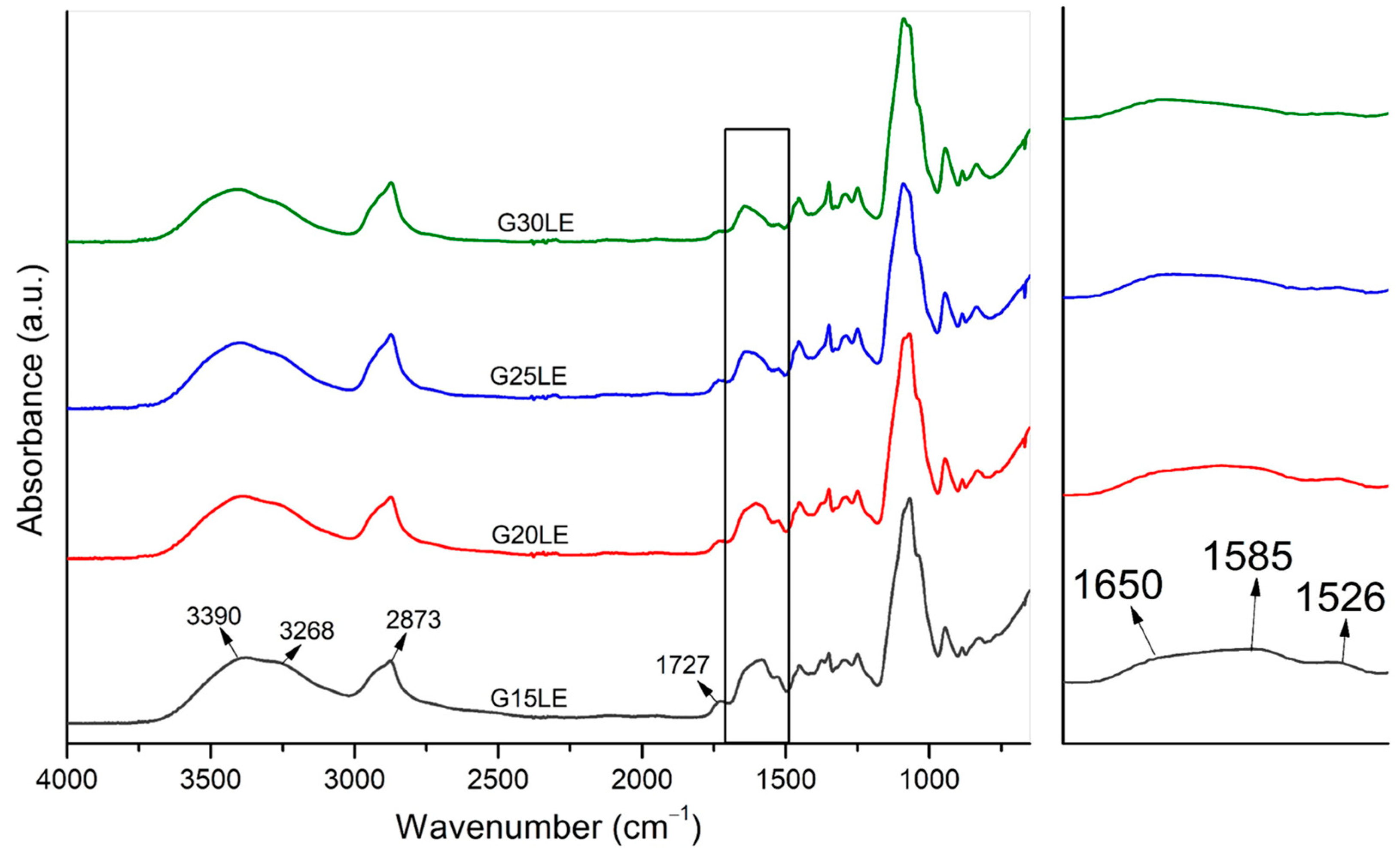 Pharmaceuticals 16 01399 g004
