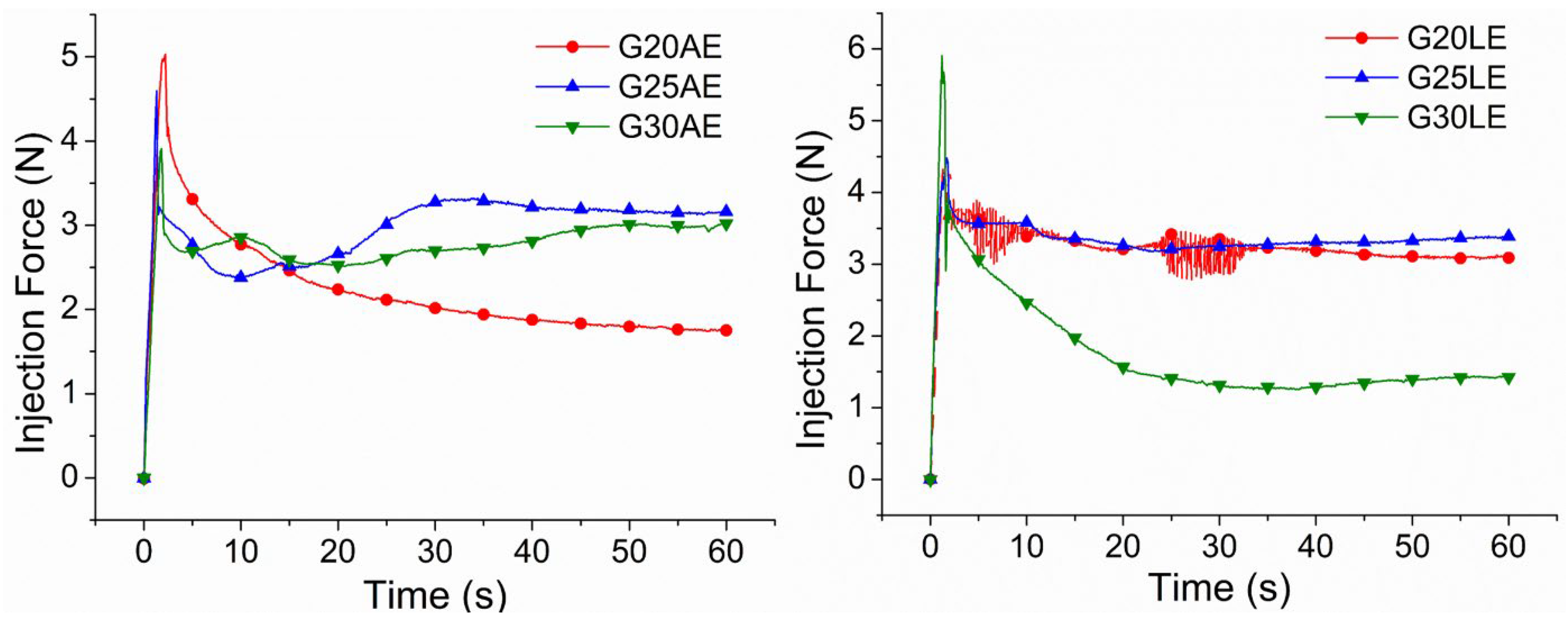 Pharmaceuticals 16 01399 g006