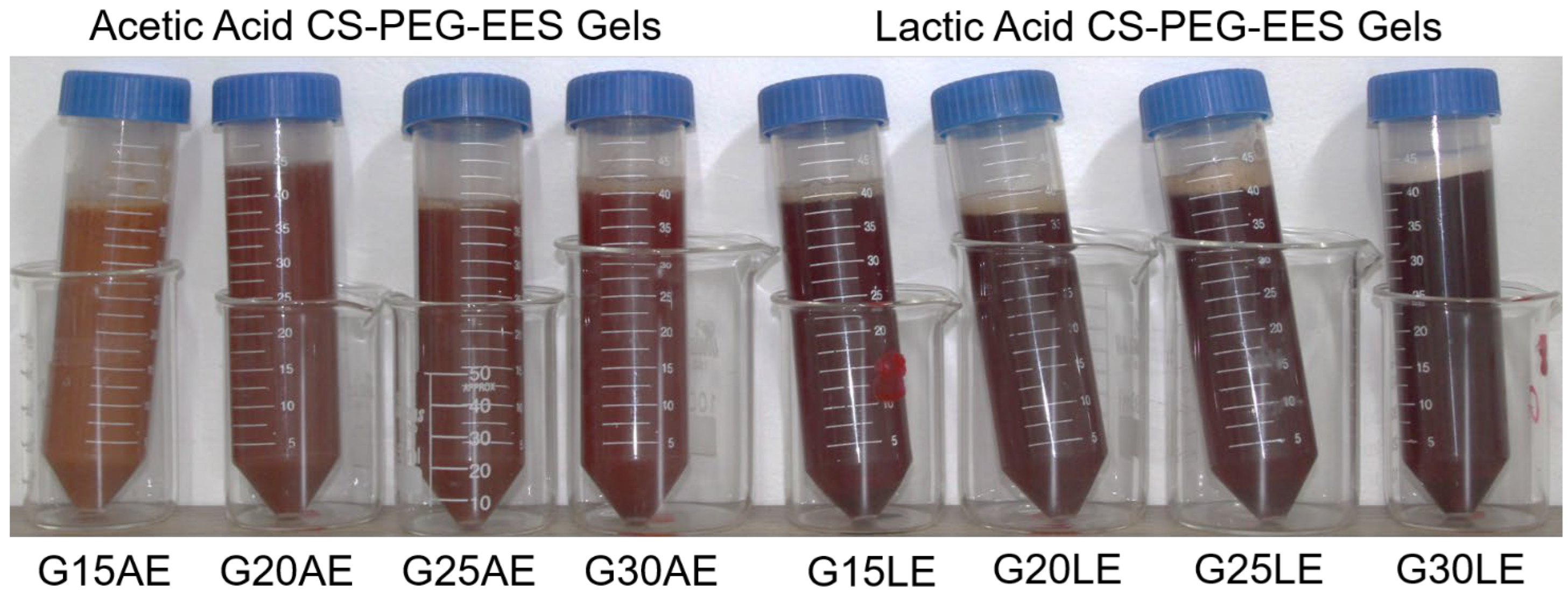 Pharmaceuticals 16 01399 g009