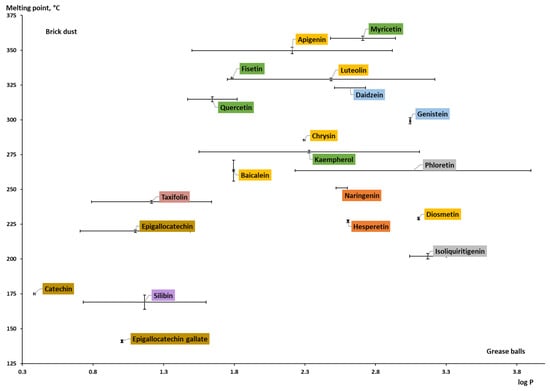 Pharmaceuticals 16 01407 g009
